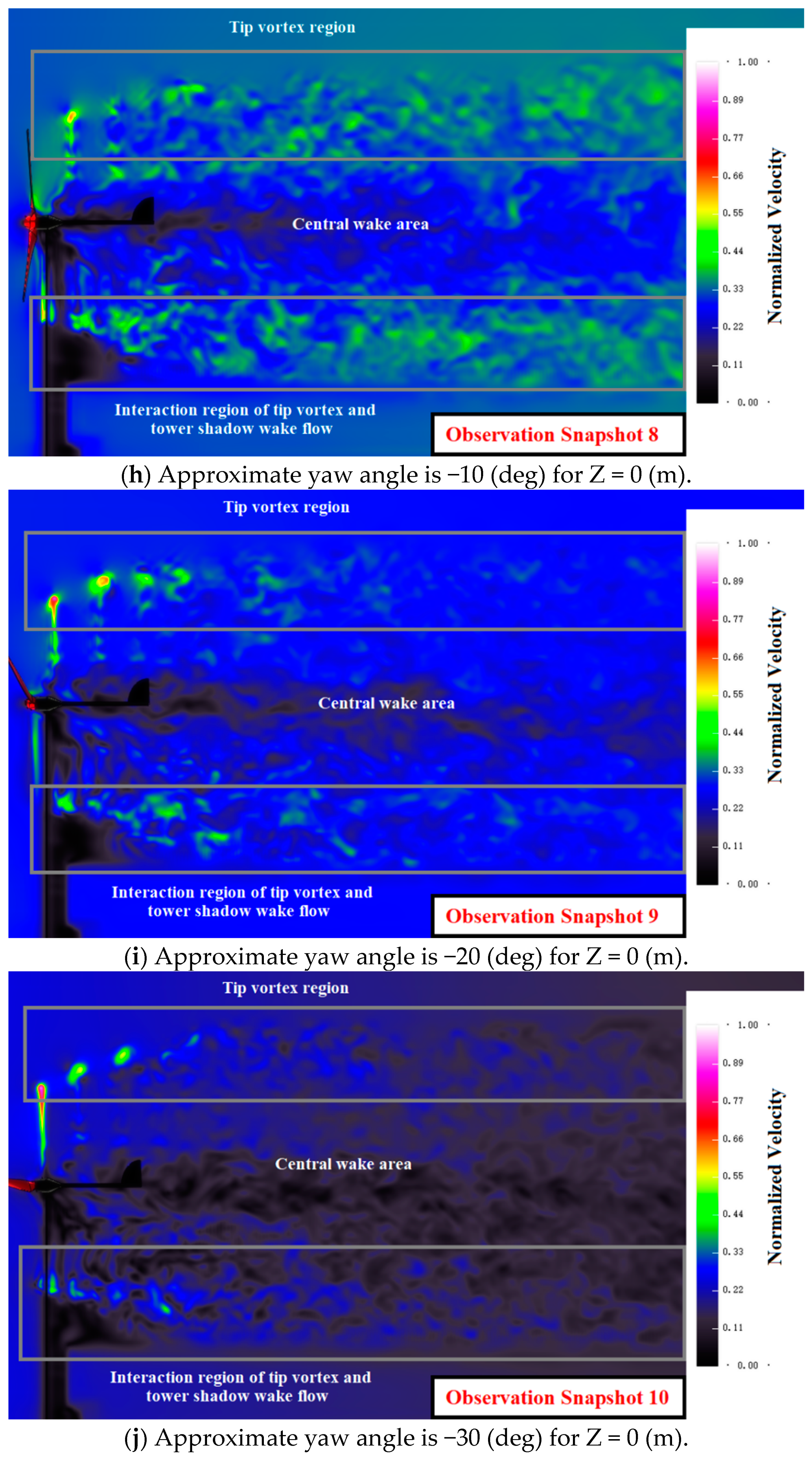 Energies 14 05248 g010d