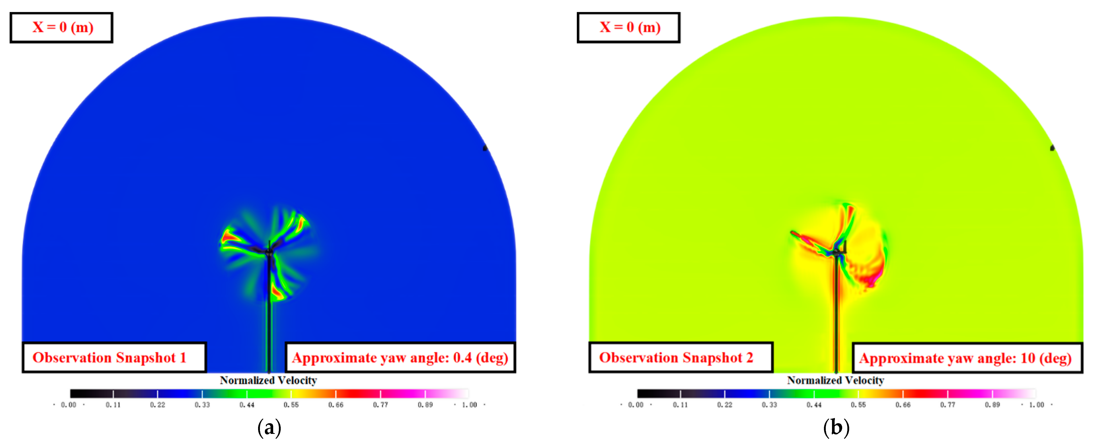 Energies 14 05248 g011a