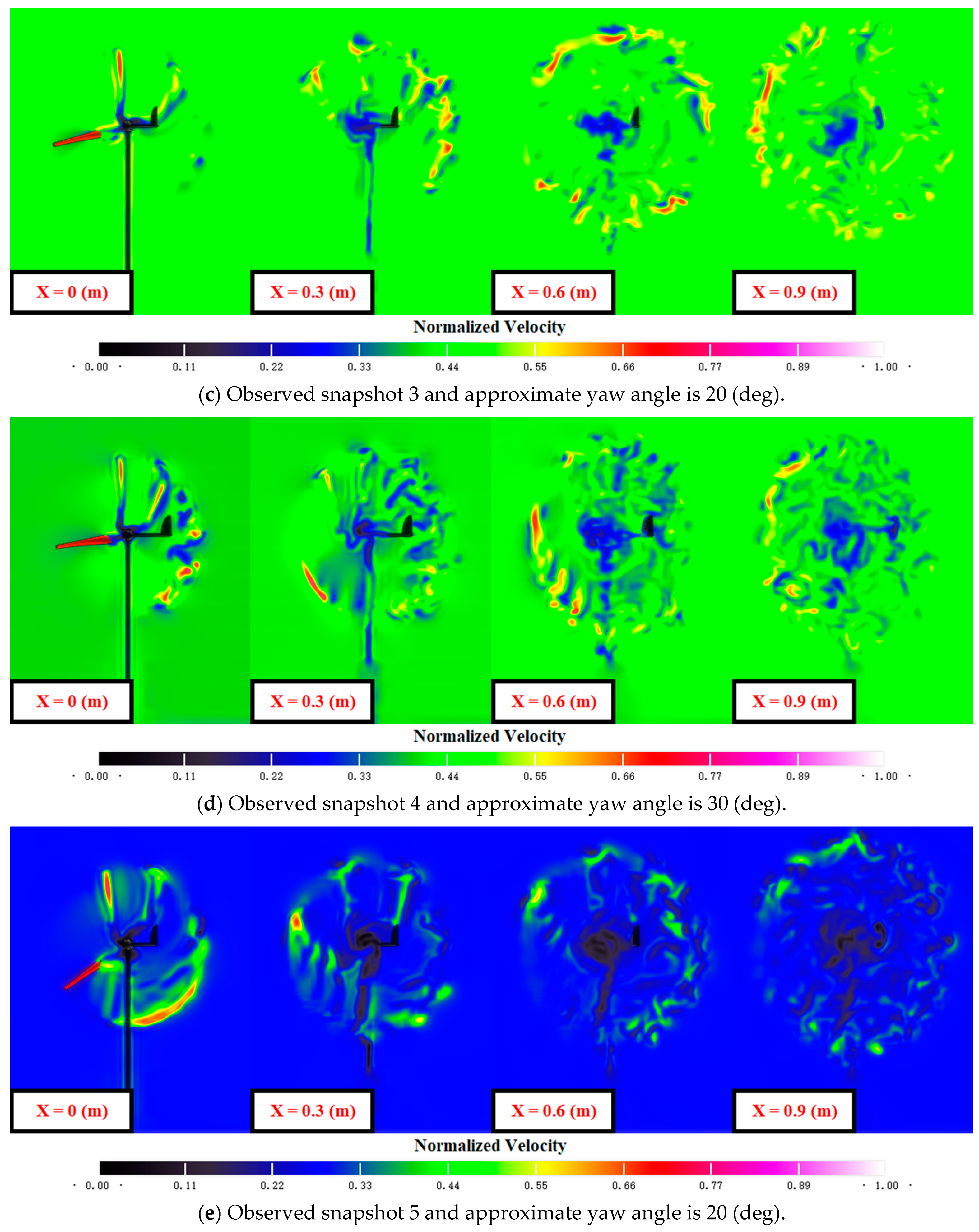 Energies 14 05248 g012b