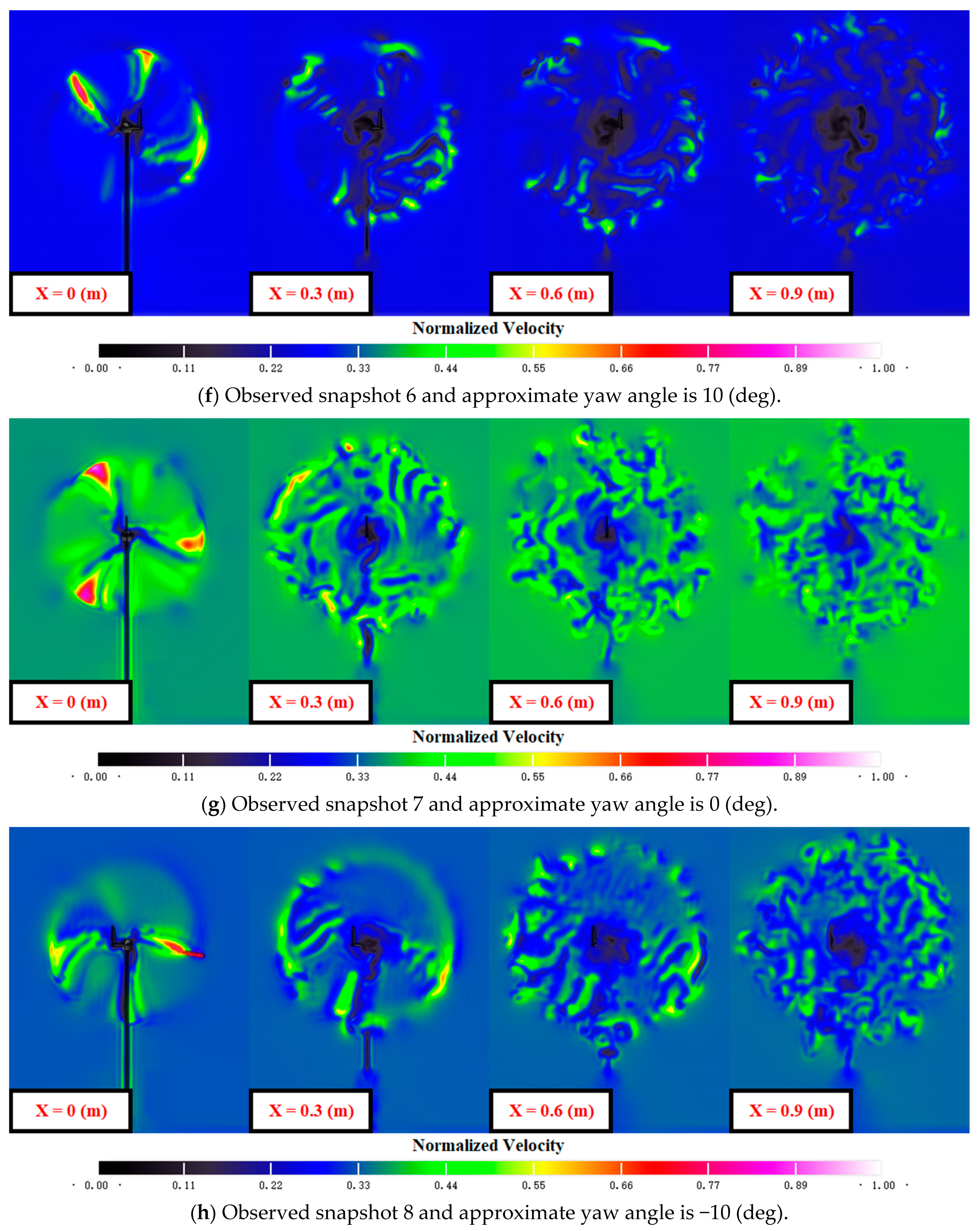 Energies 14 05248 g012c