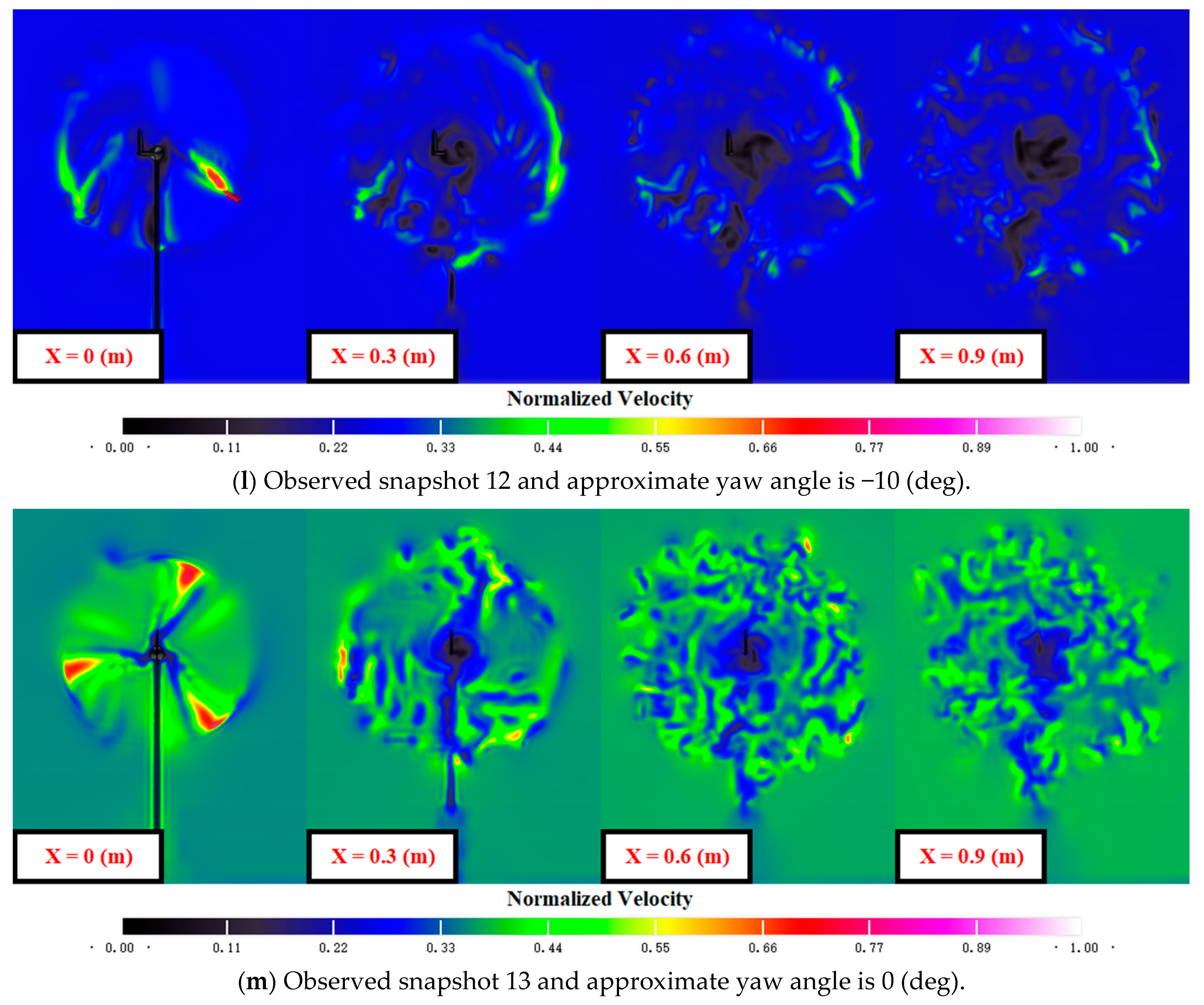 Energies 14 05248 g012e