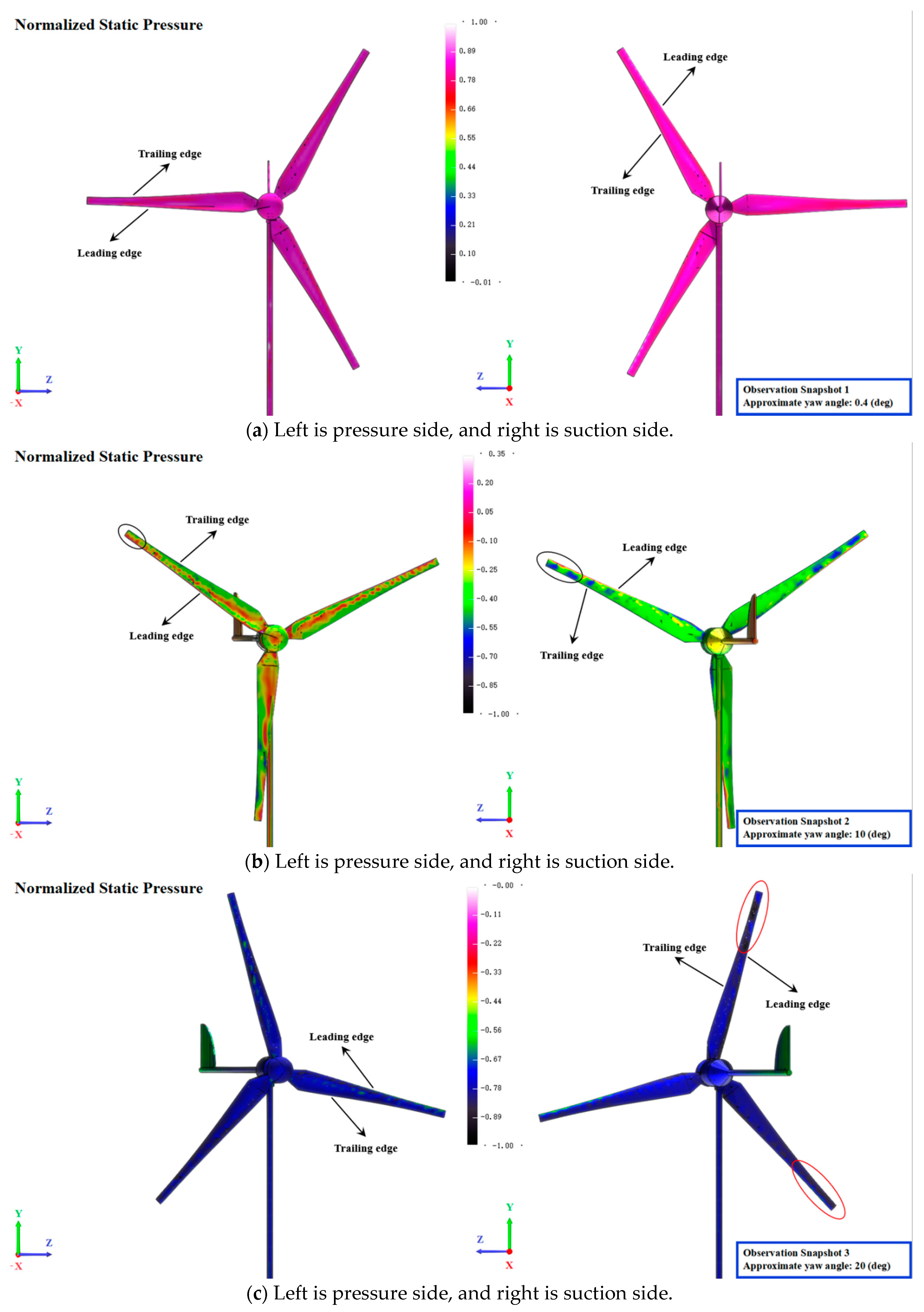 Energies 14 05248 g013a