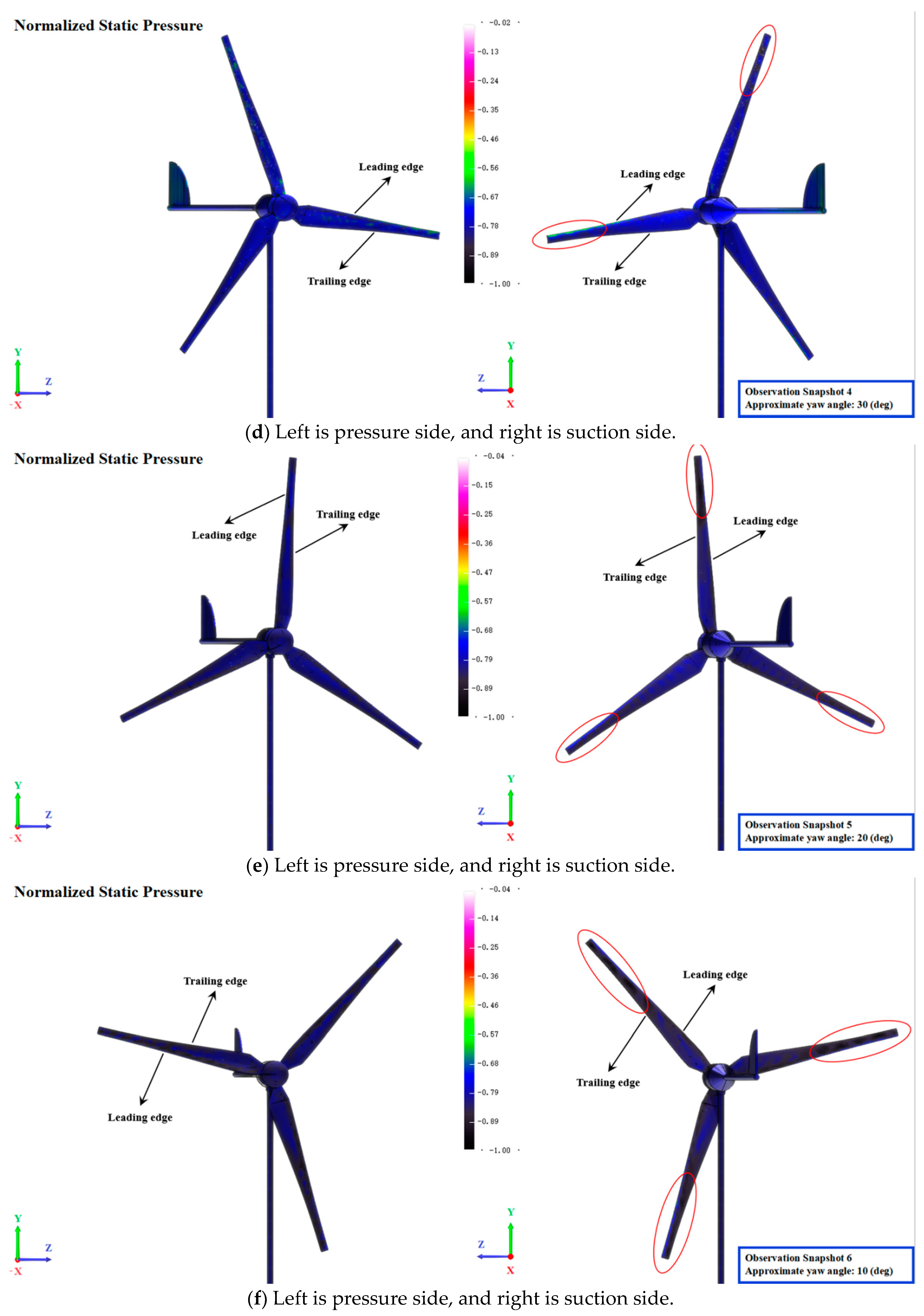 Energies 14 05248 g013b
