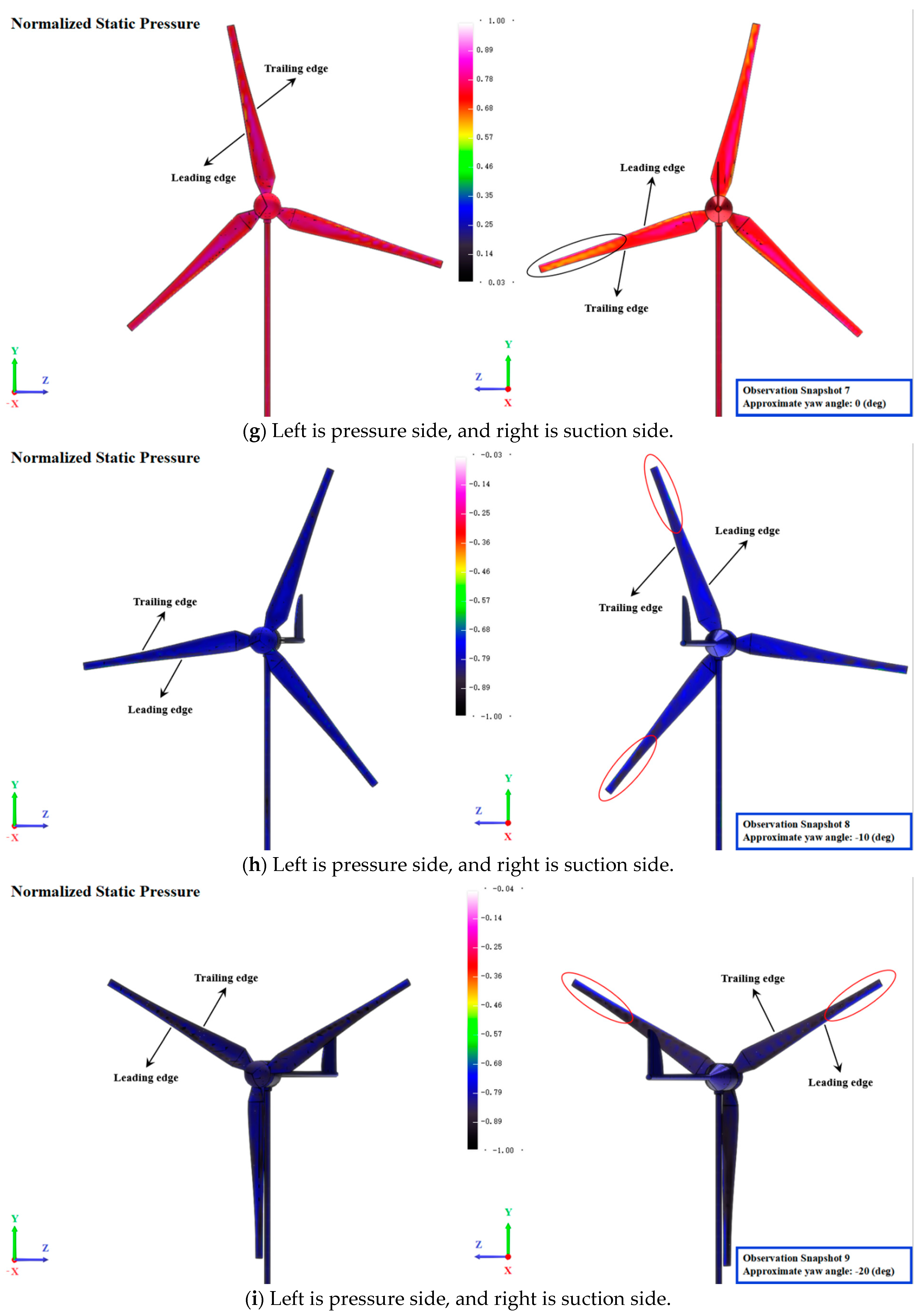Energies 14 05248 g013c