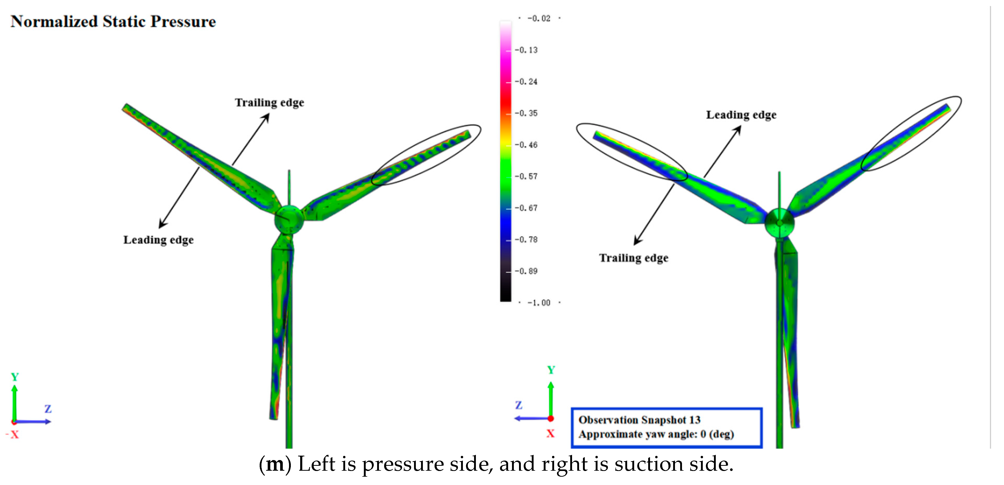 Energies 14 05248 g013e