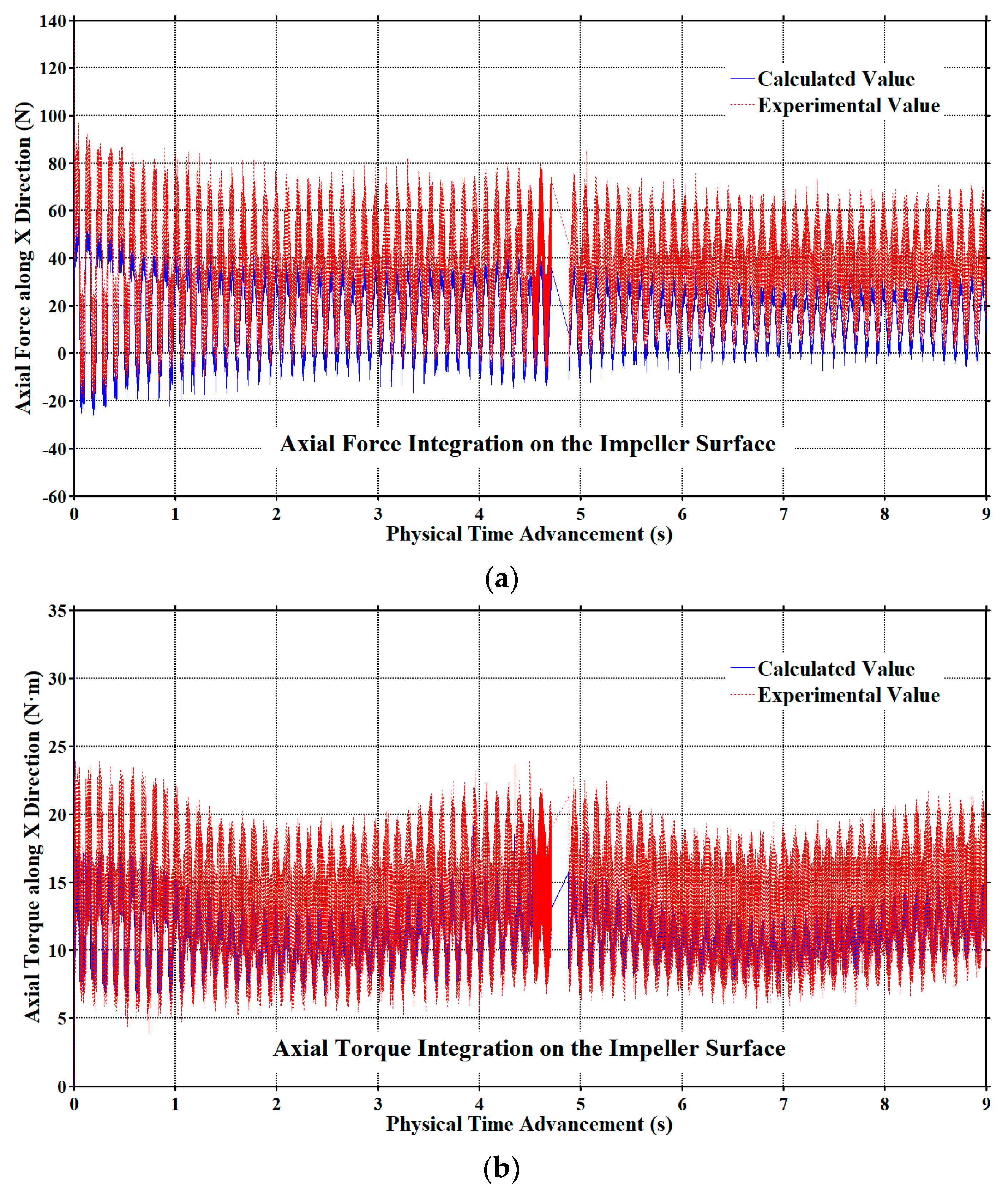 Energies 14 05248 g014