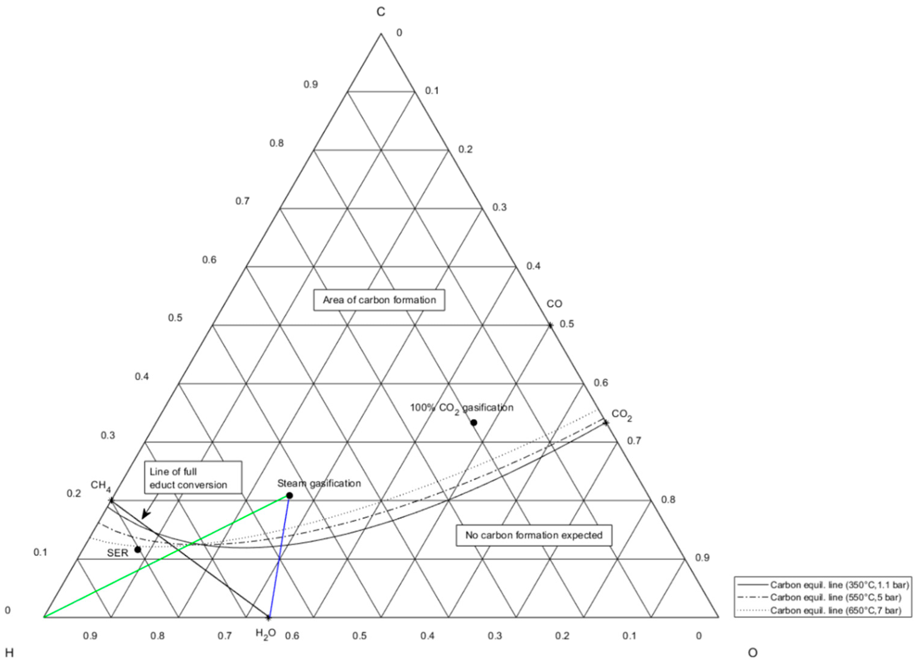 Energies 14 05250 g006