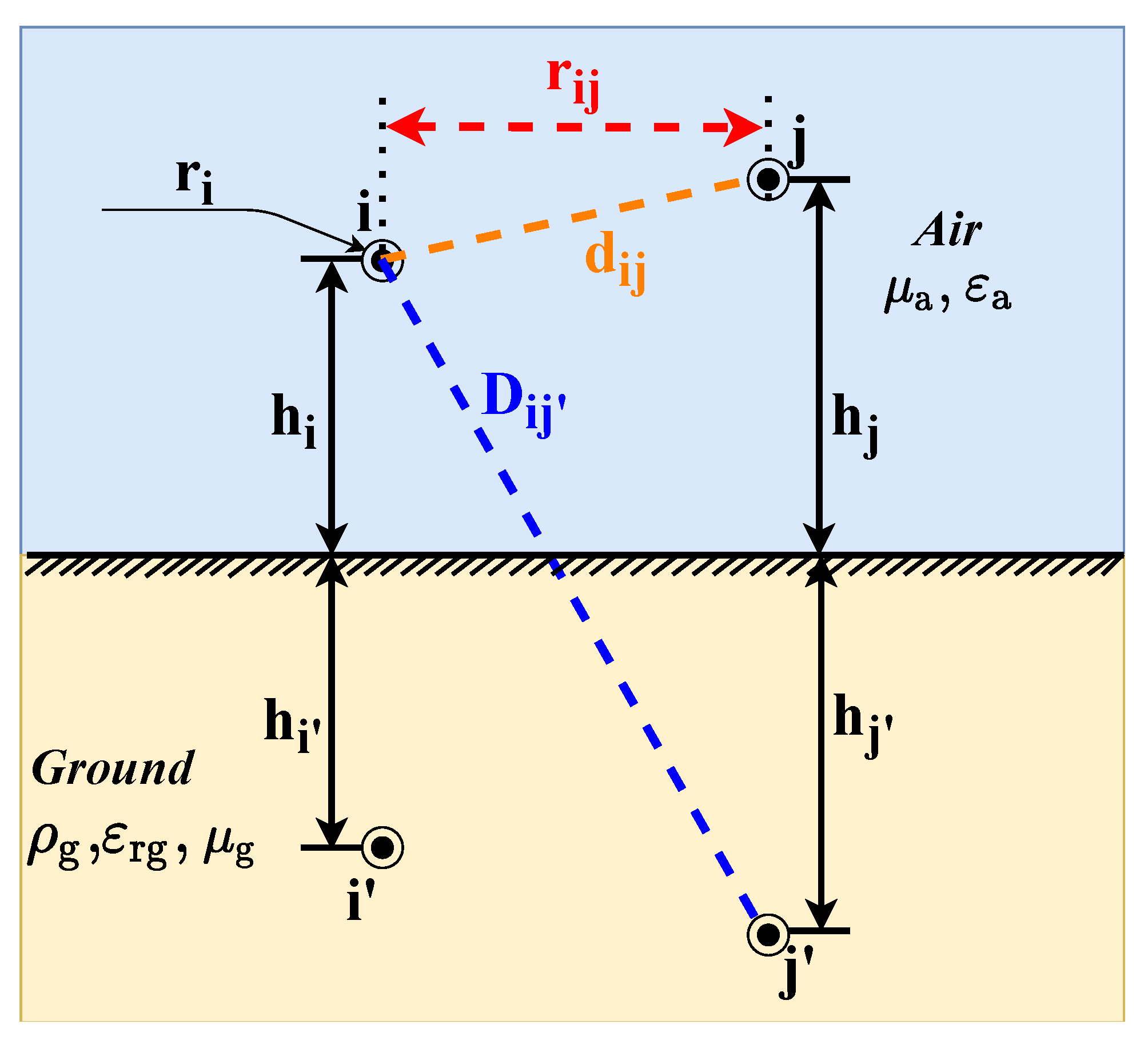 Energies 14 05252 g001