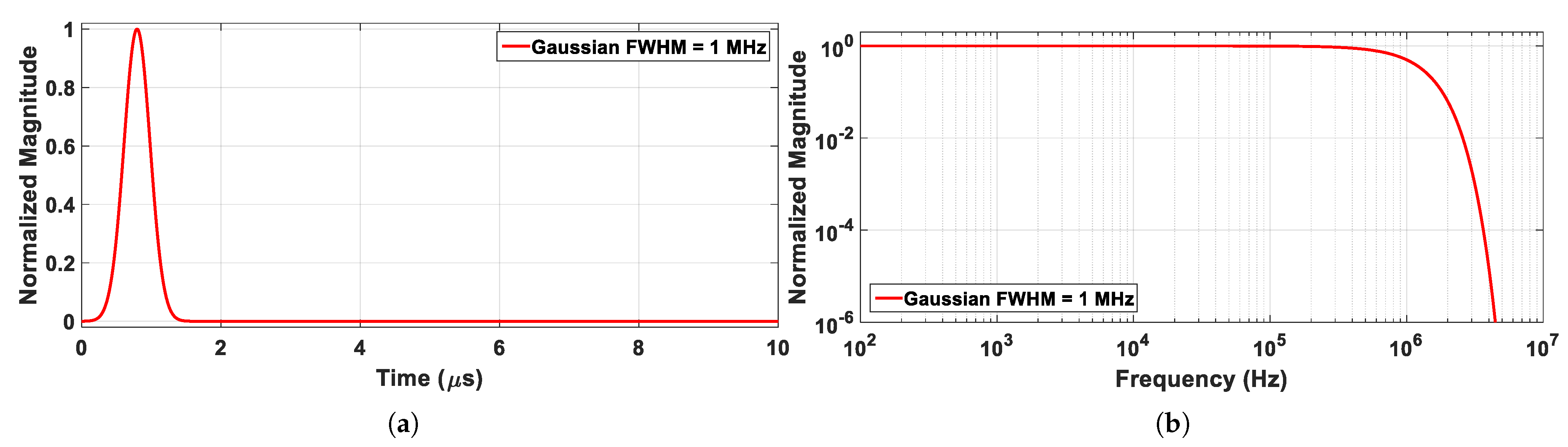 Energies 14 05252 g004