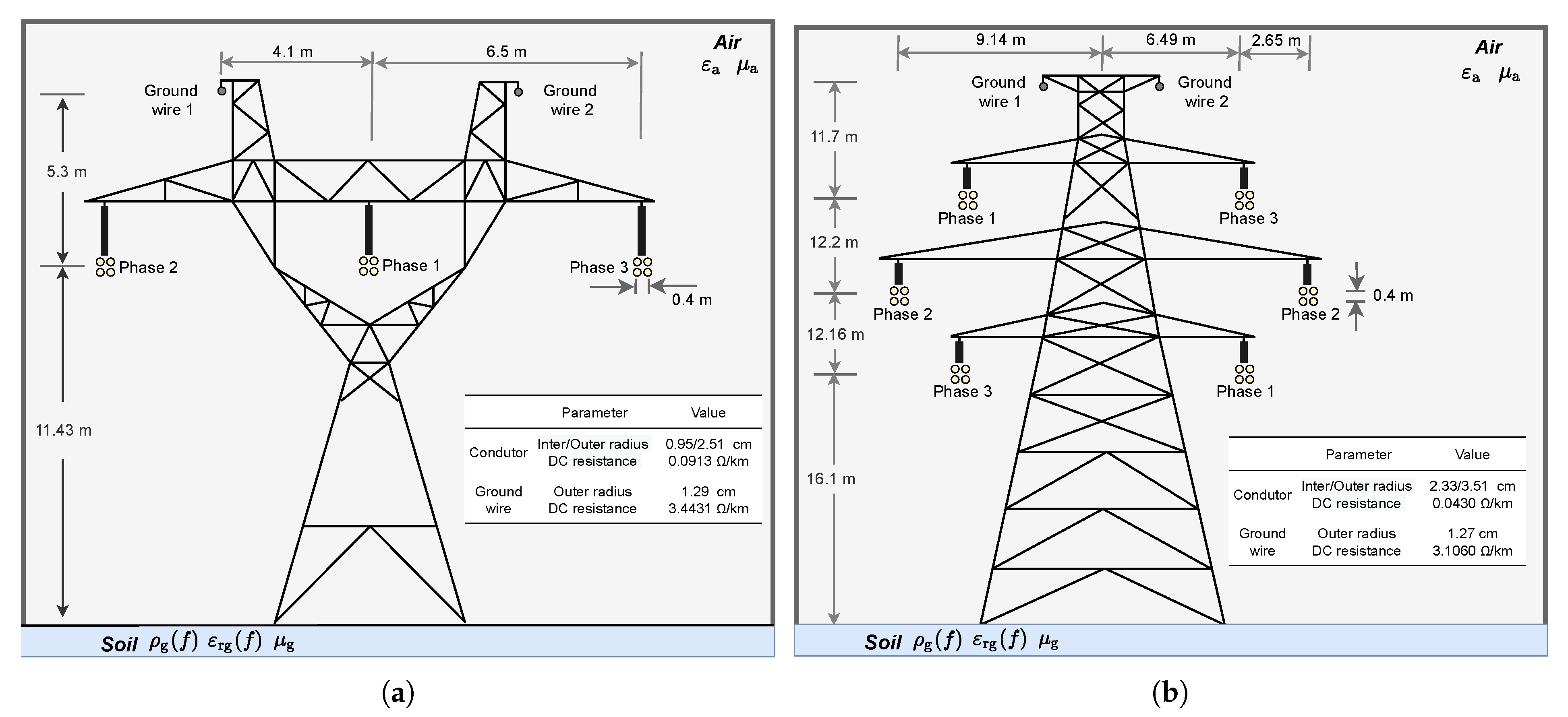Energies 14 05252 g006