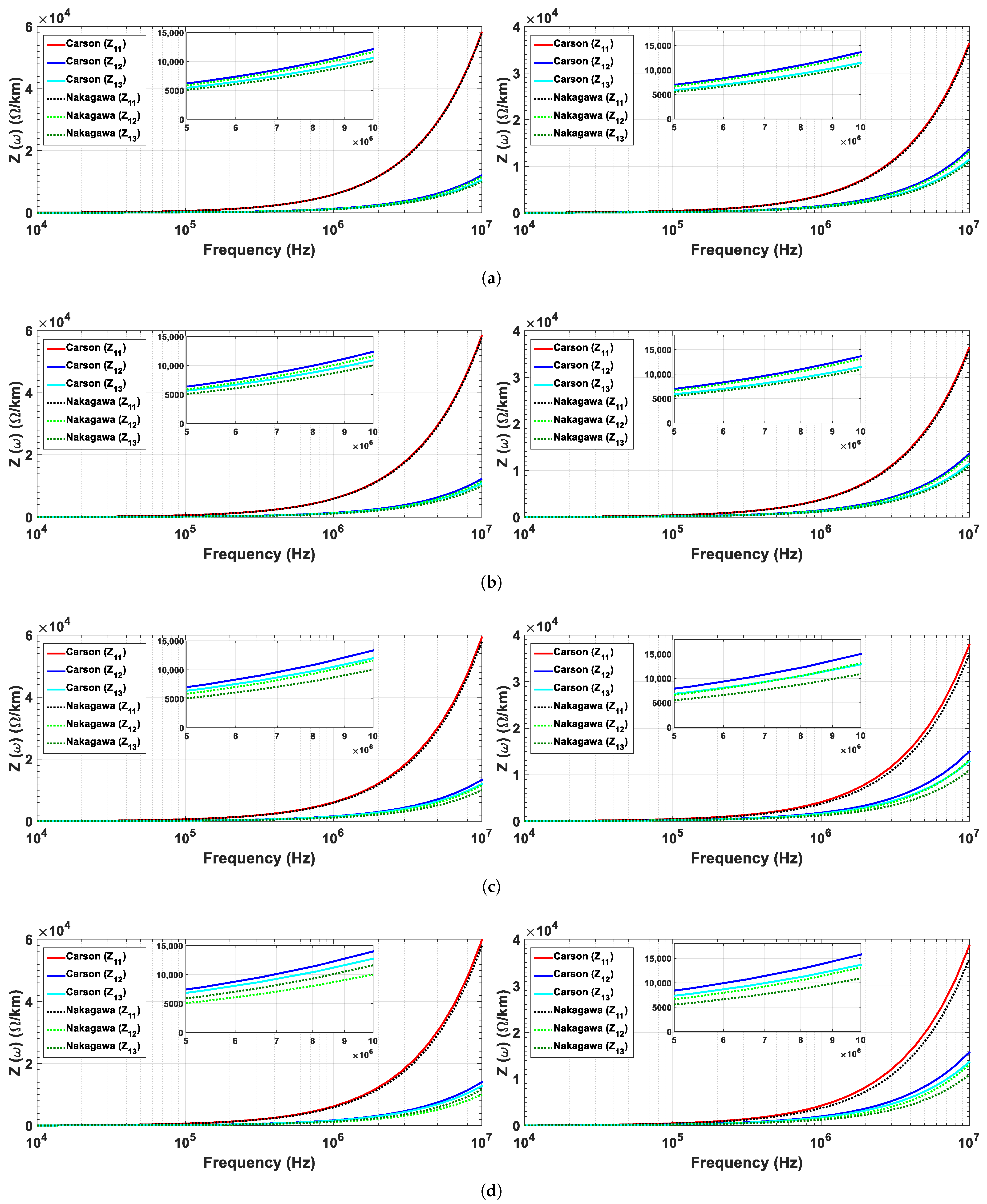 Energies 14 05252 g007