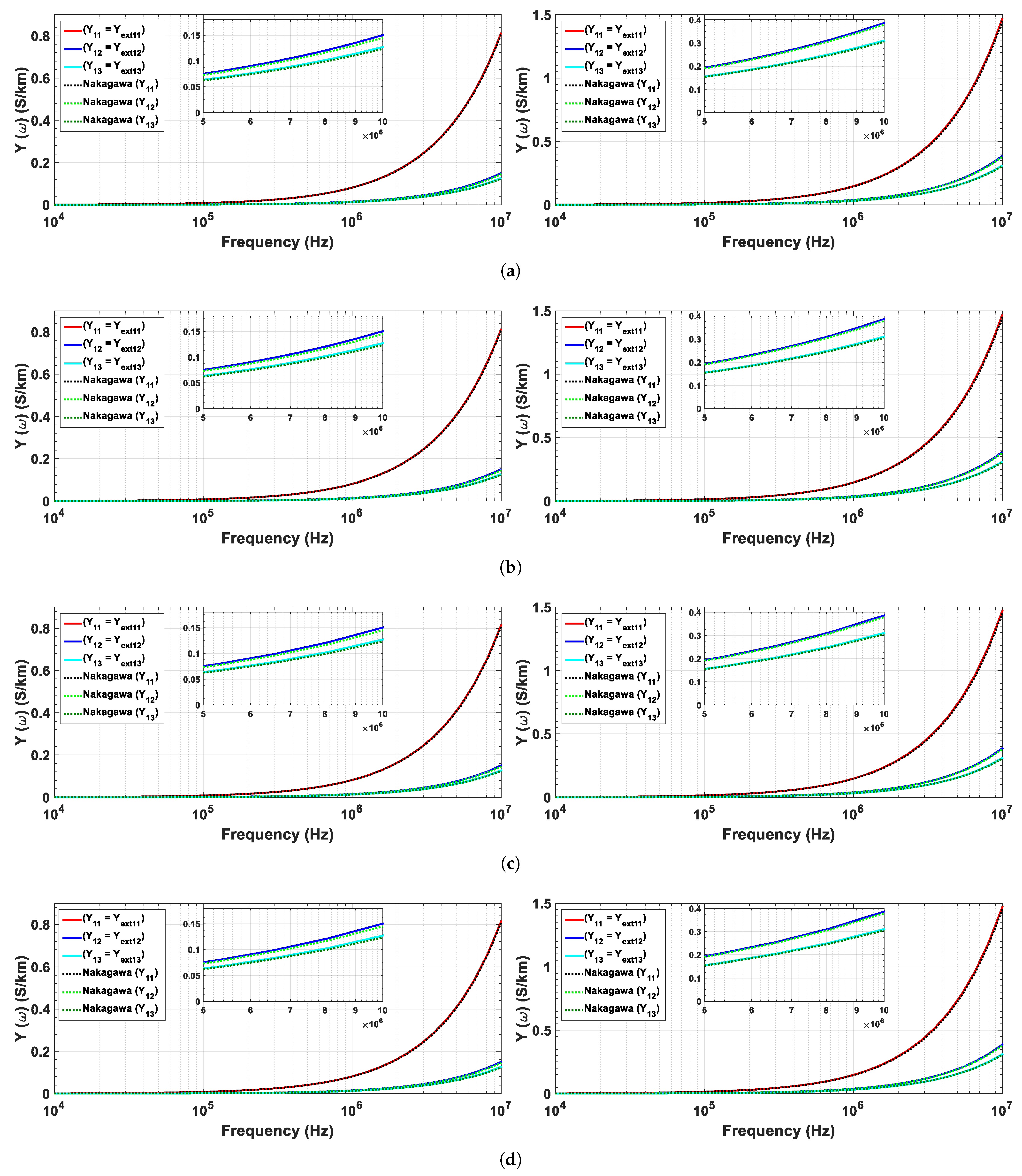 Energies 14 05252 g008