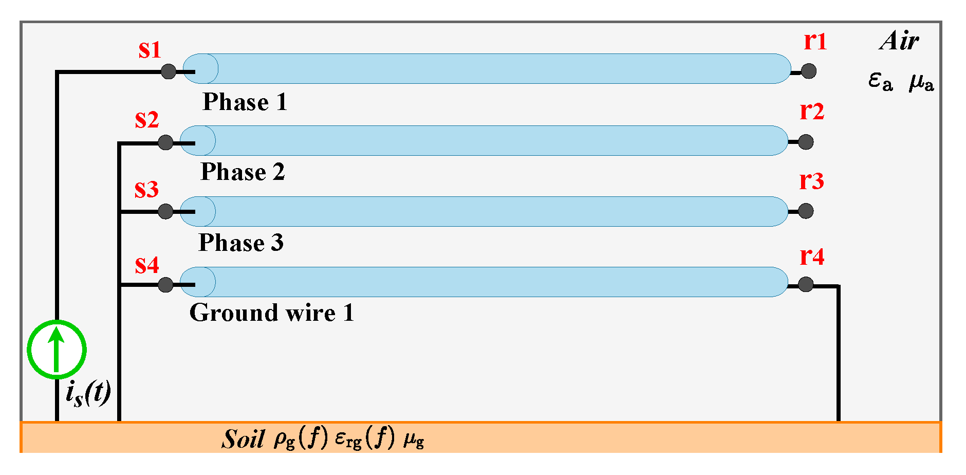 Energies 14 05252 g009