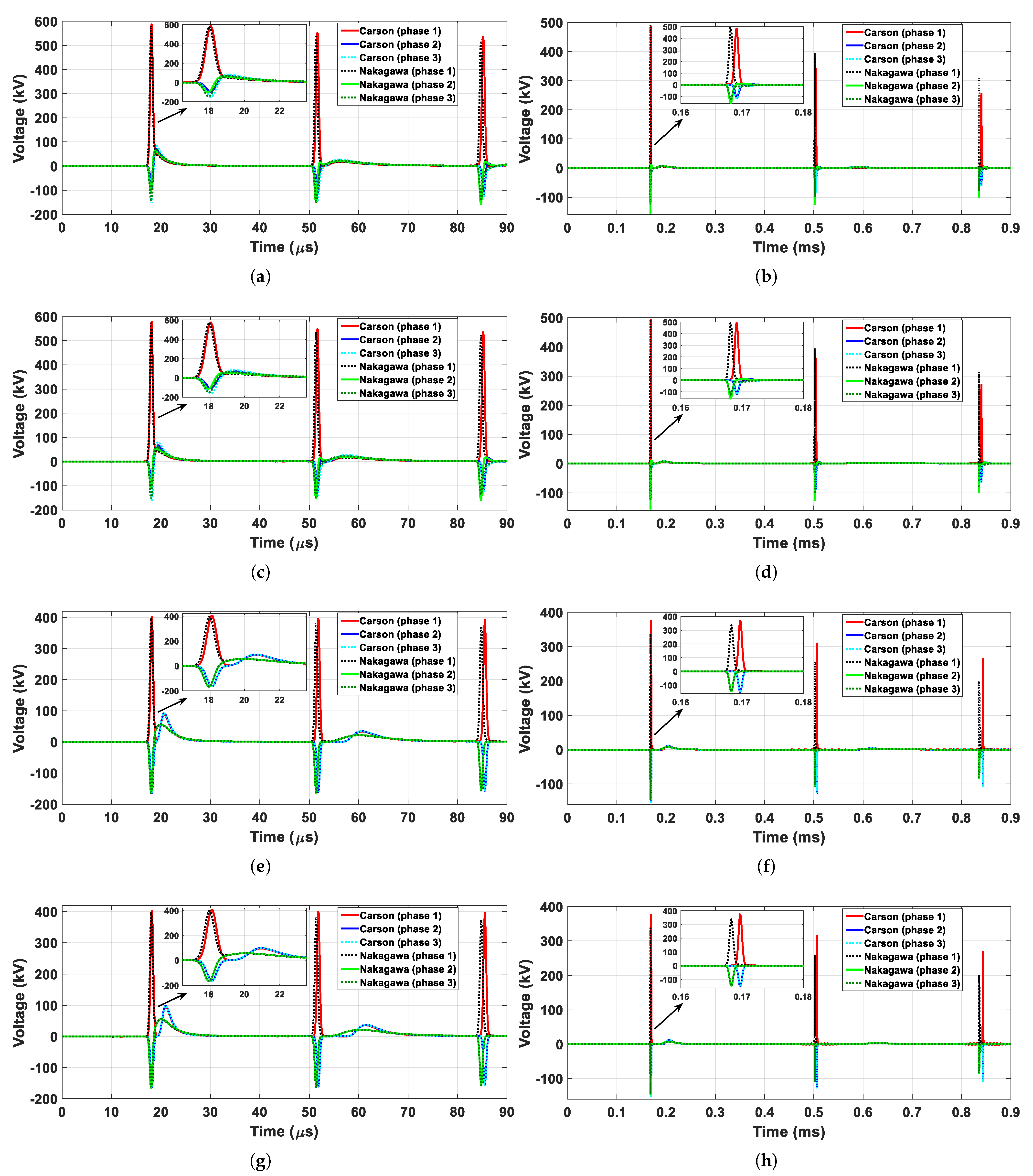 Energies 14 05252 g011