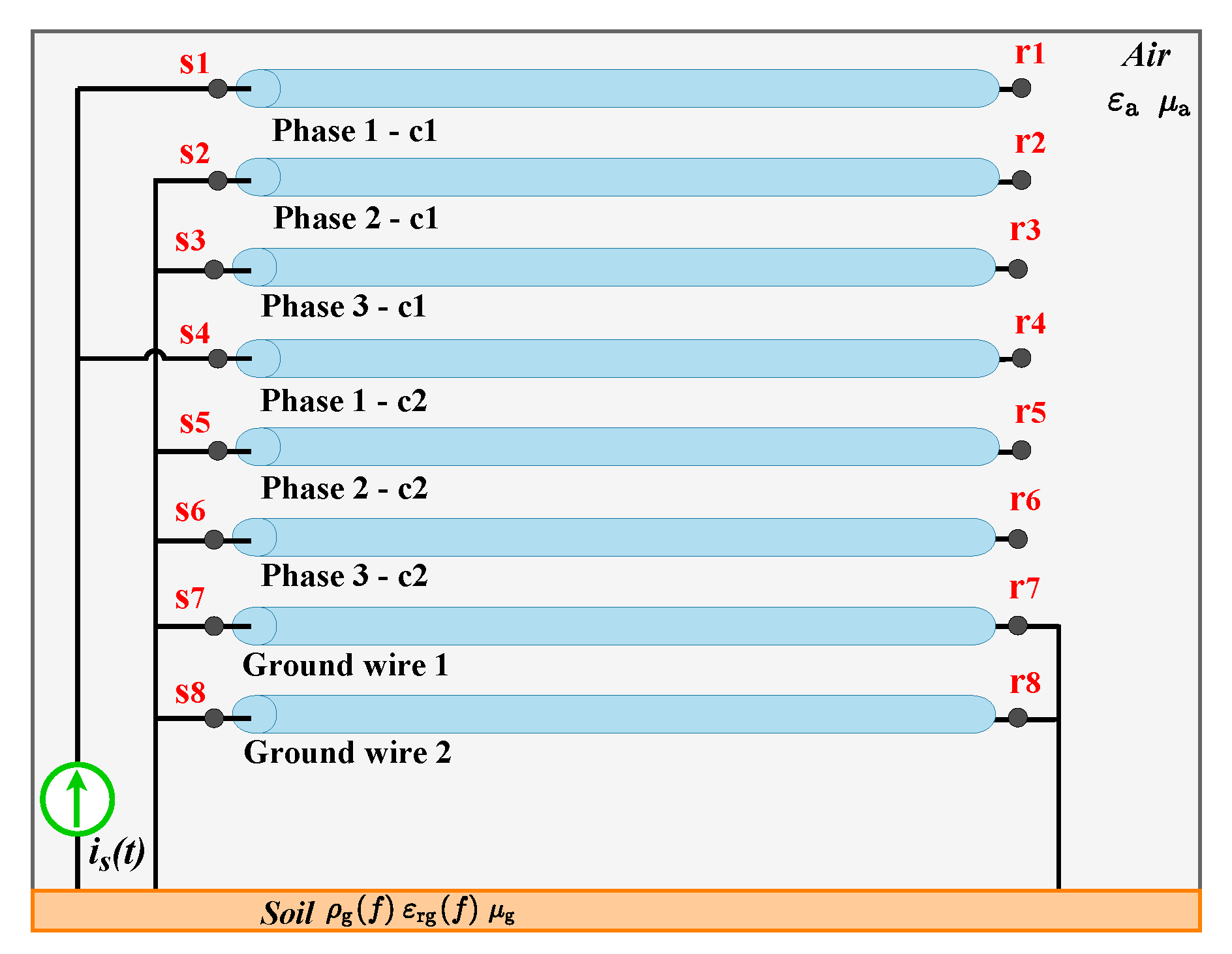 Energies 14 05252 g012