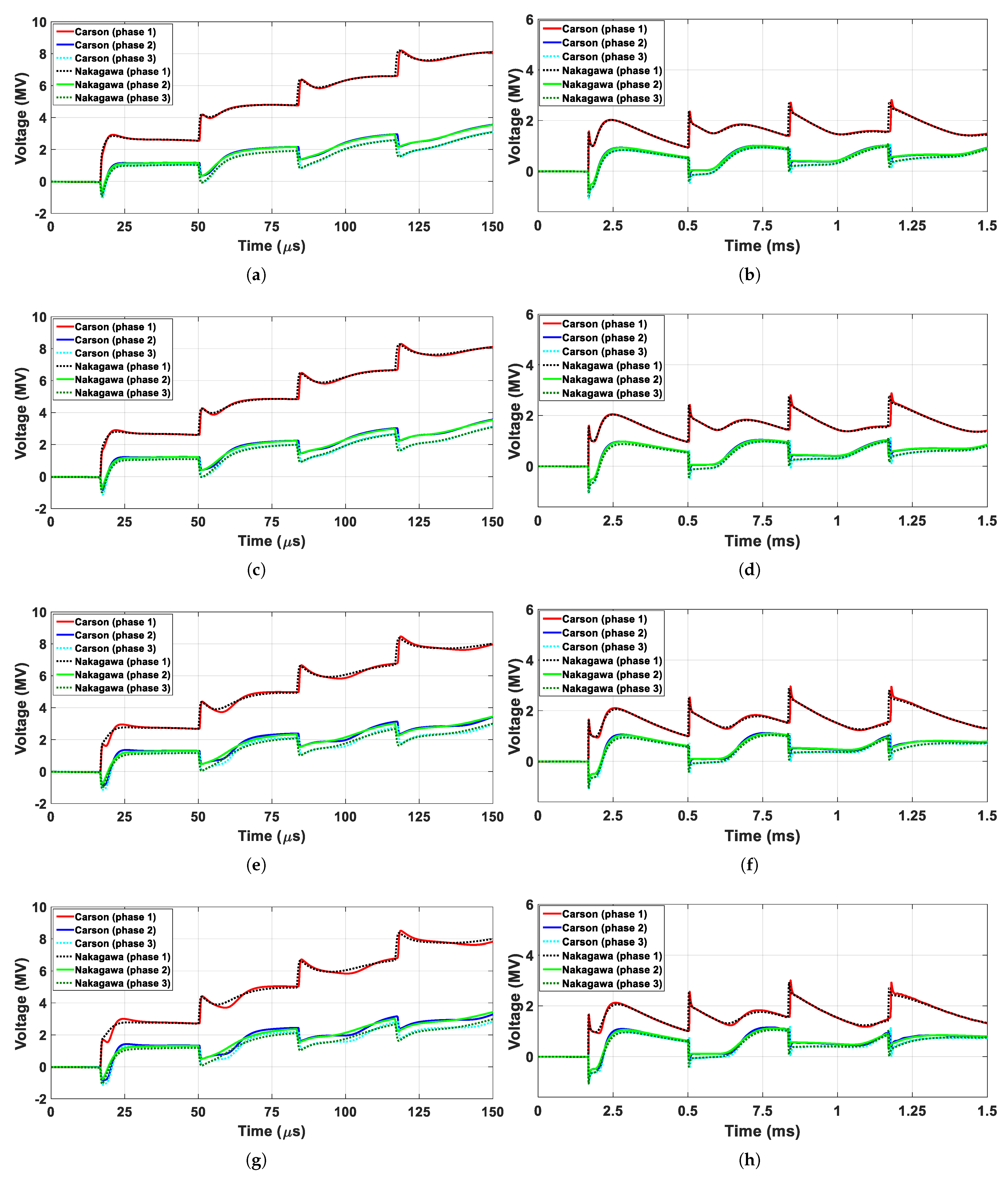 Energies 14 05252 g013