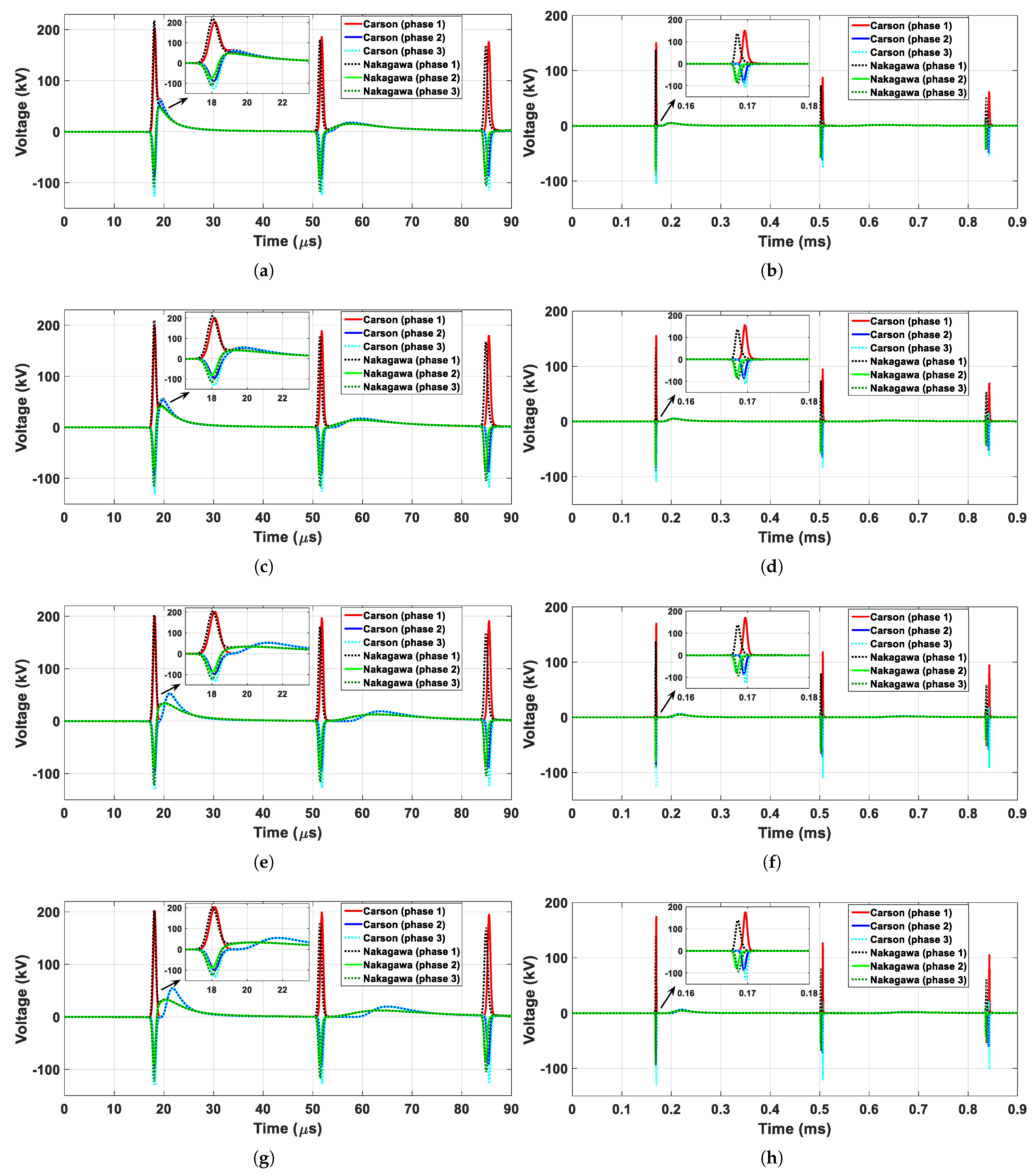 Energies 14 05252 g014