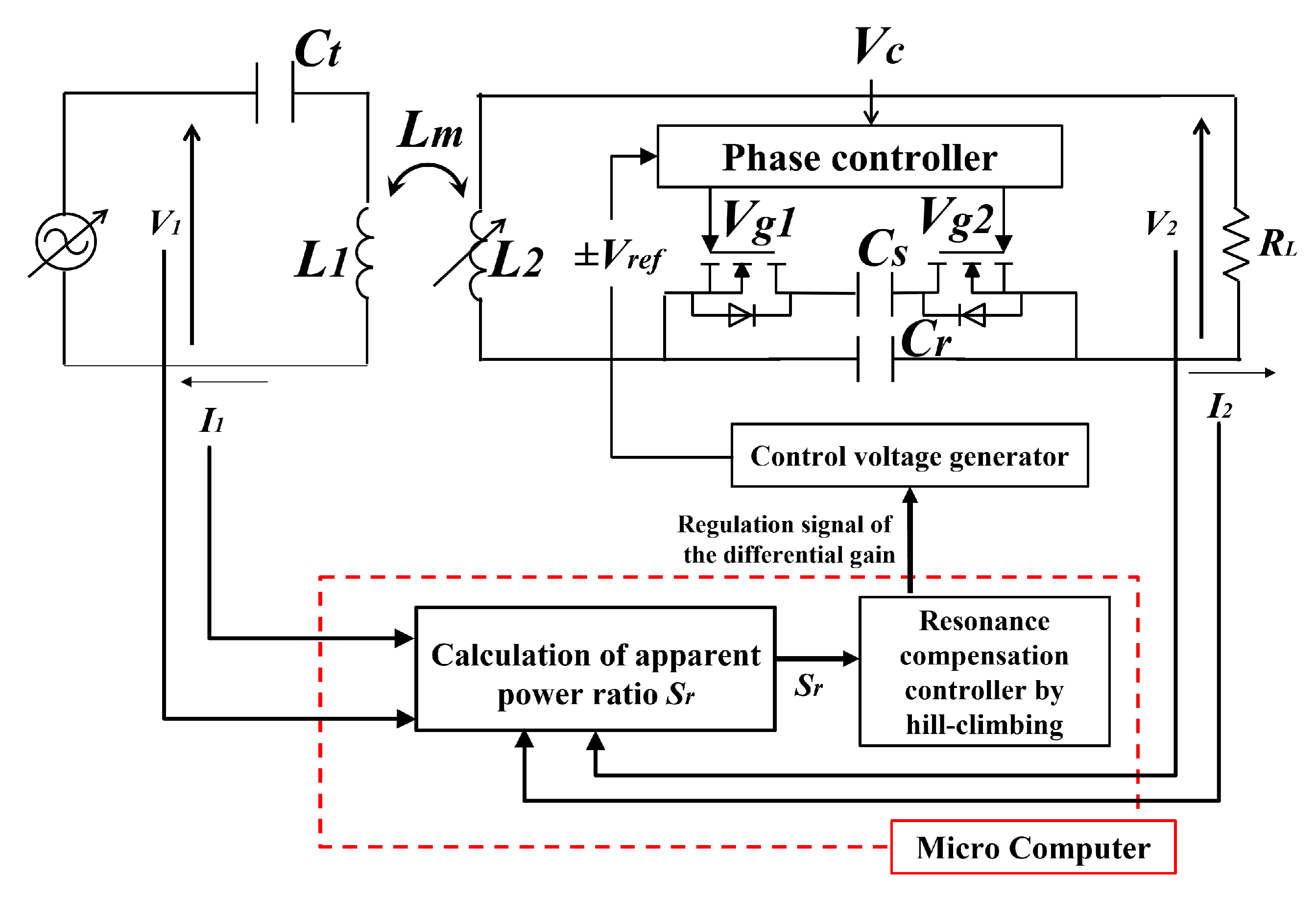 Energies 14 05254 g007