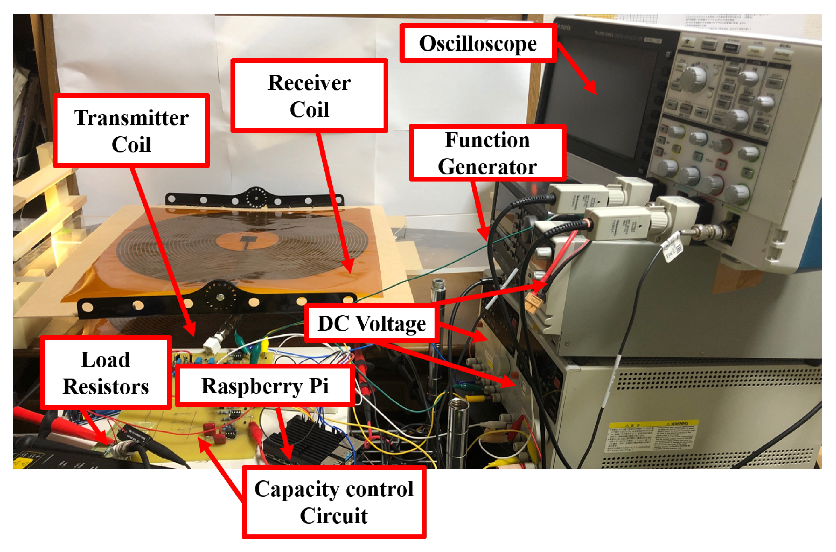 Energies 14 05254 g010