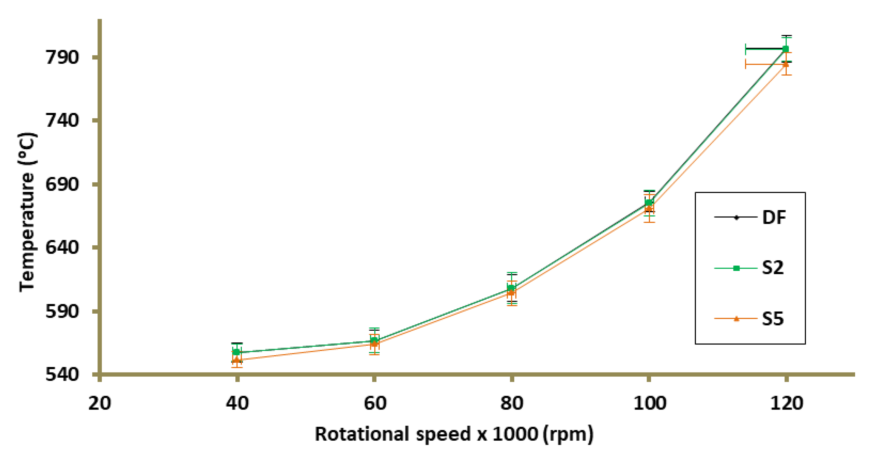 Energies 14 05255 g003