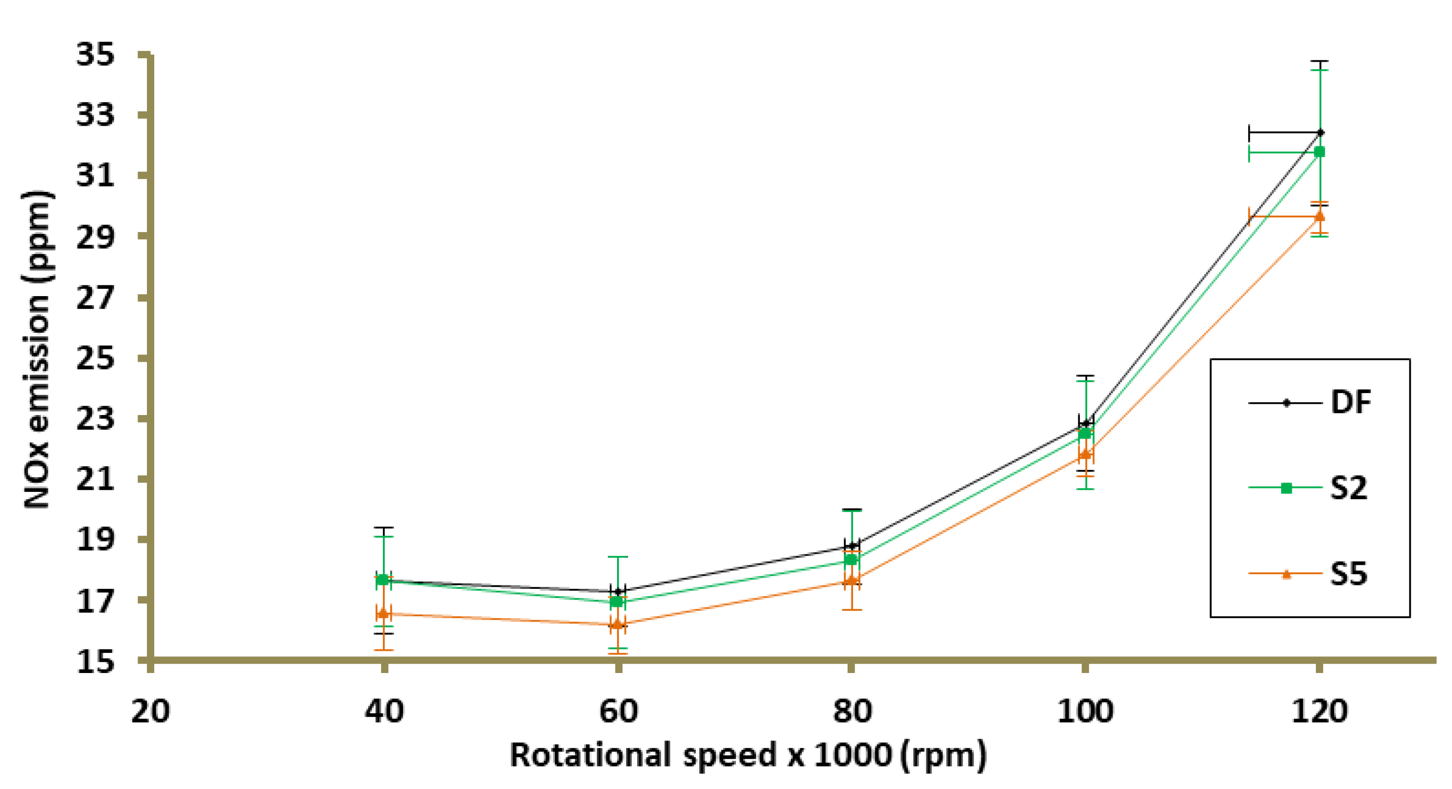 Energies 14 05255 g007