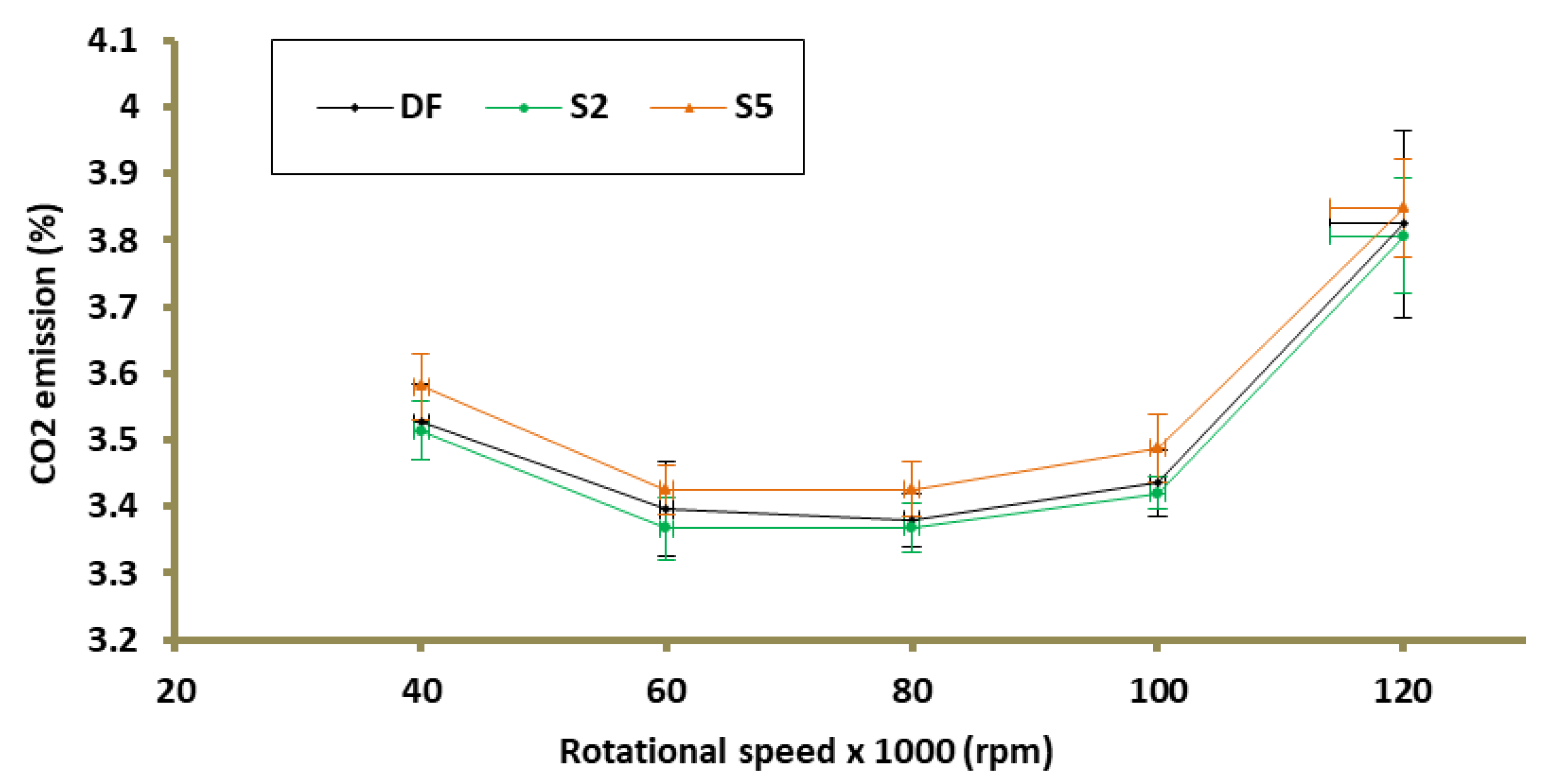 Energies 14 05255 g009