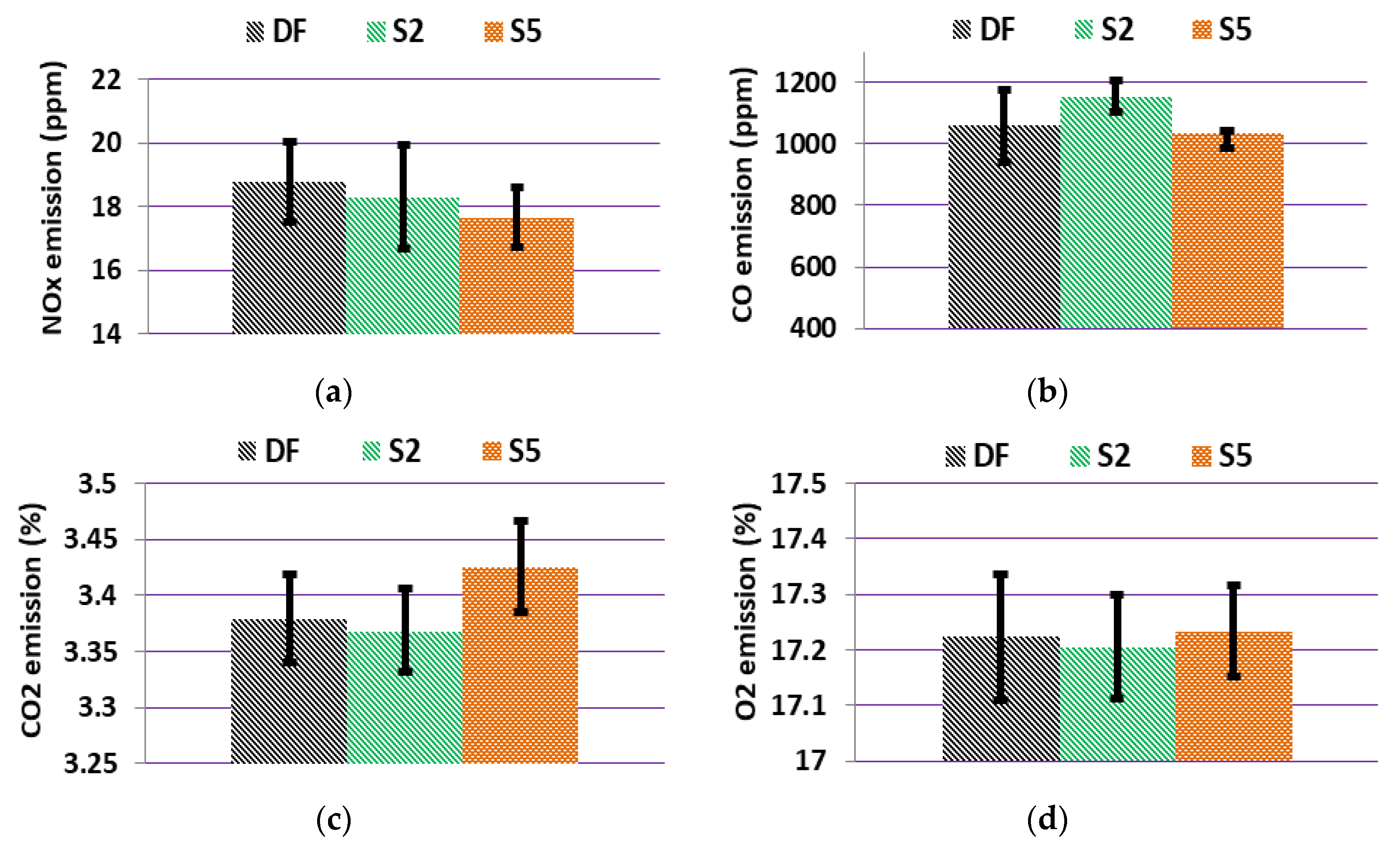 Energies 14 05255 g011