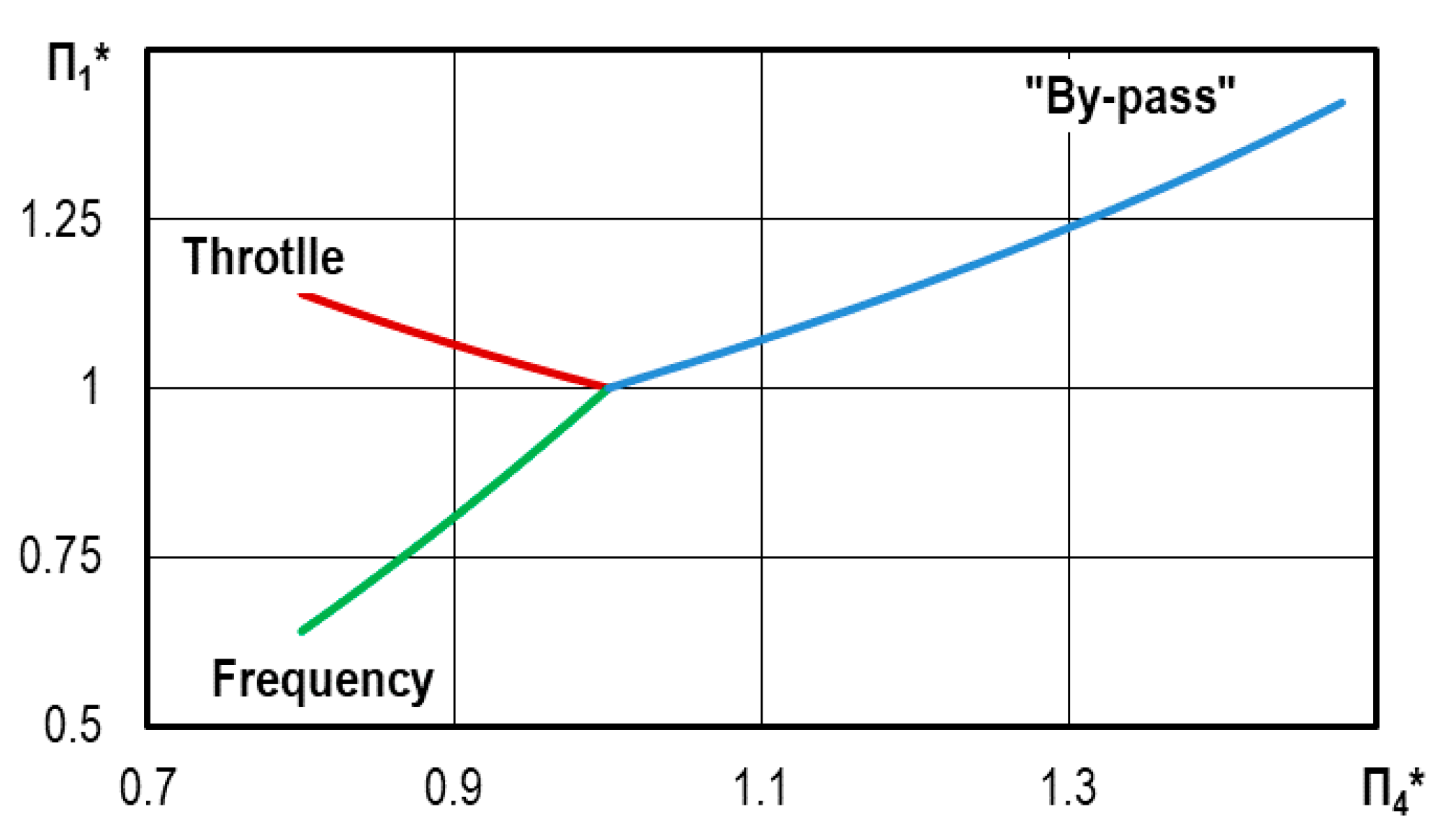 Energies 14 05256 g001 Energies 14 05256 g001