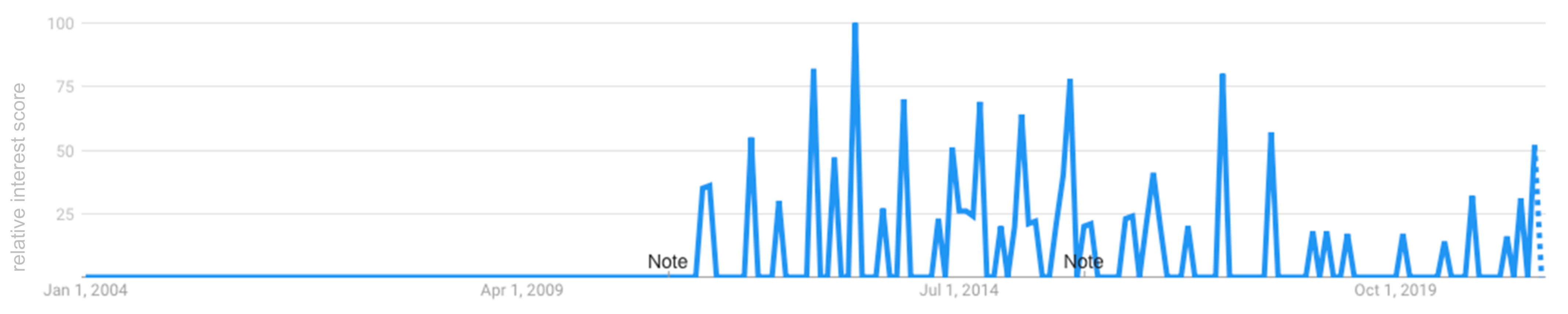 Energies 14 05259 g003