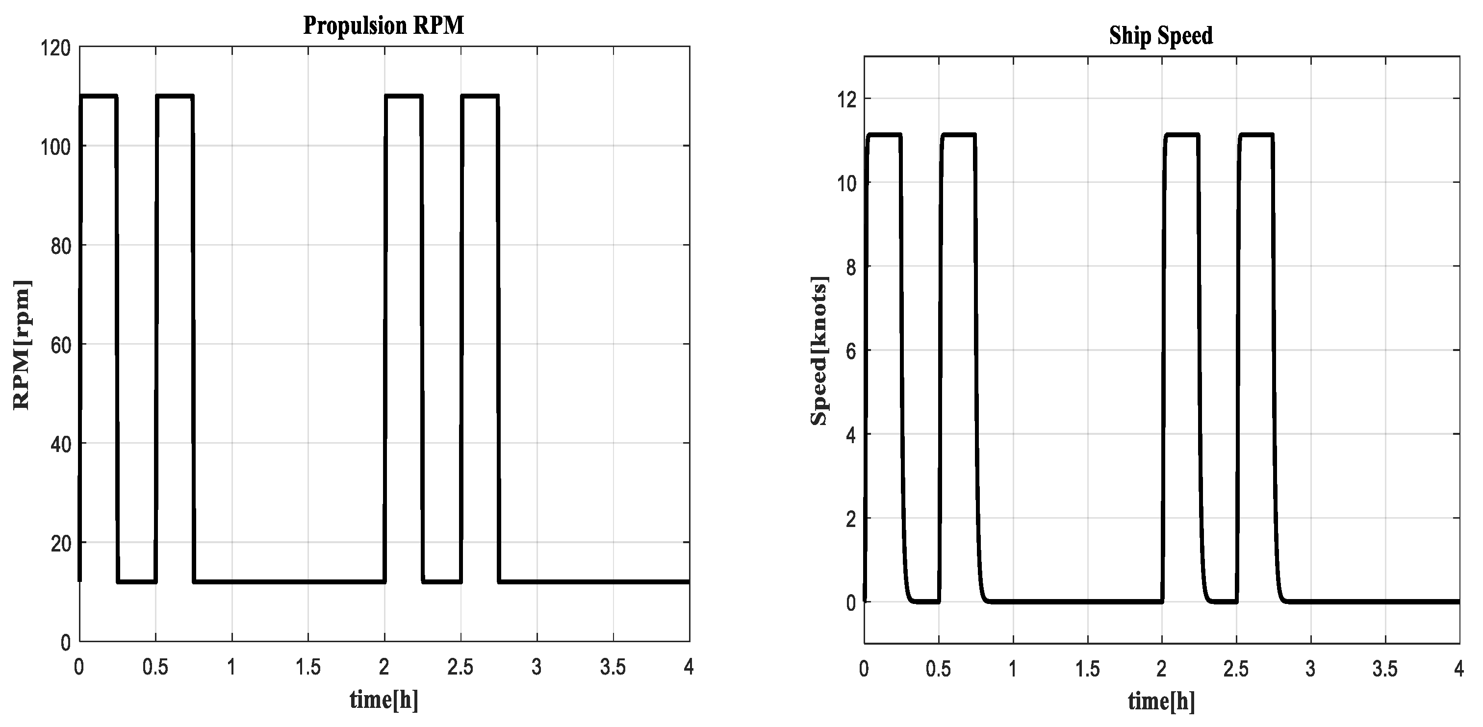 Energies 14 05264 g001