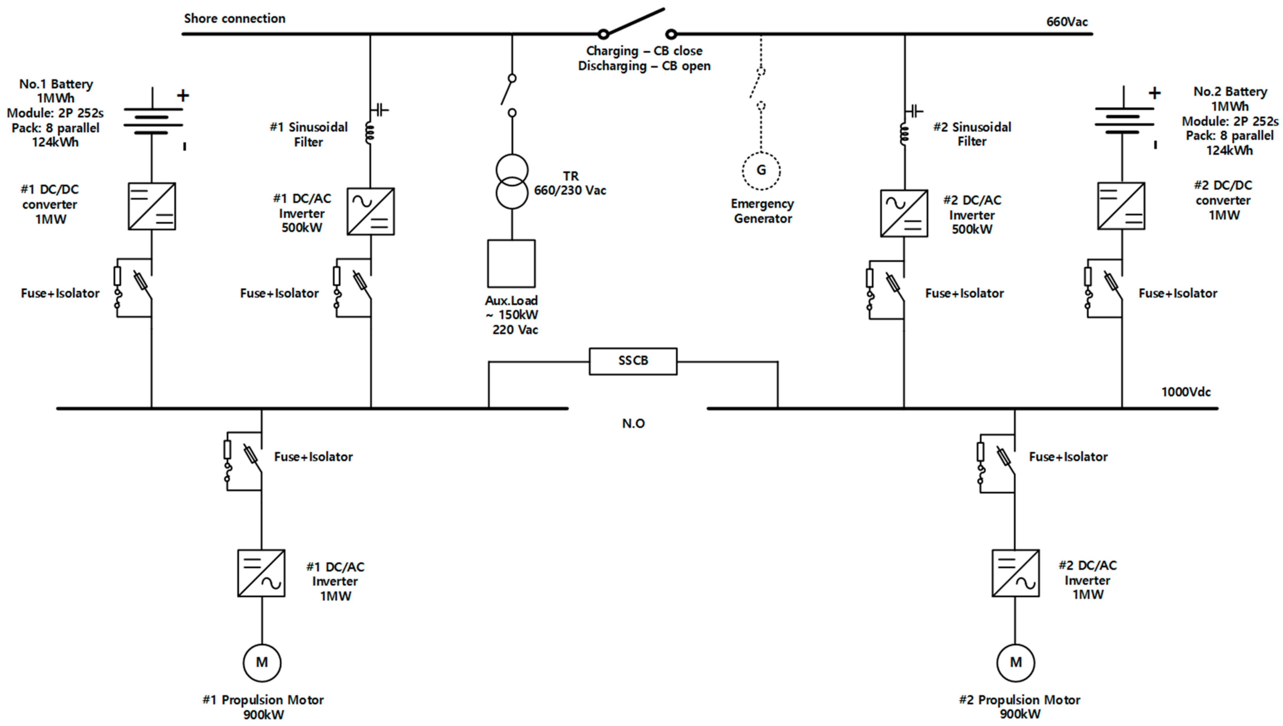 Energies 14 05264 g009