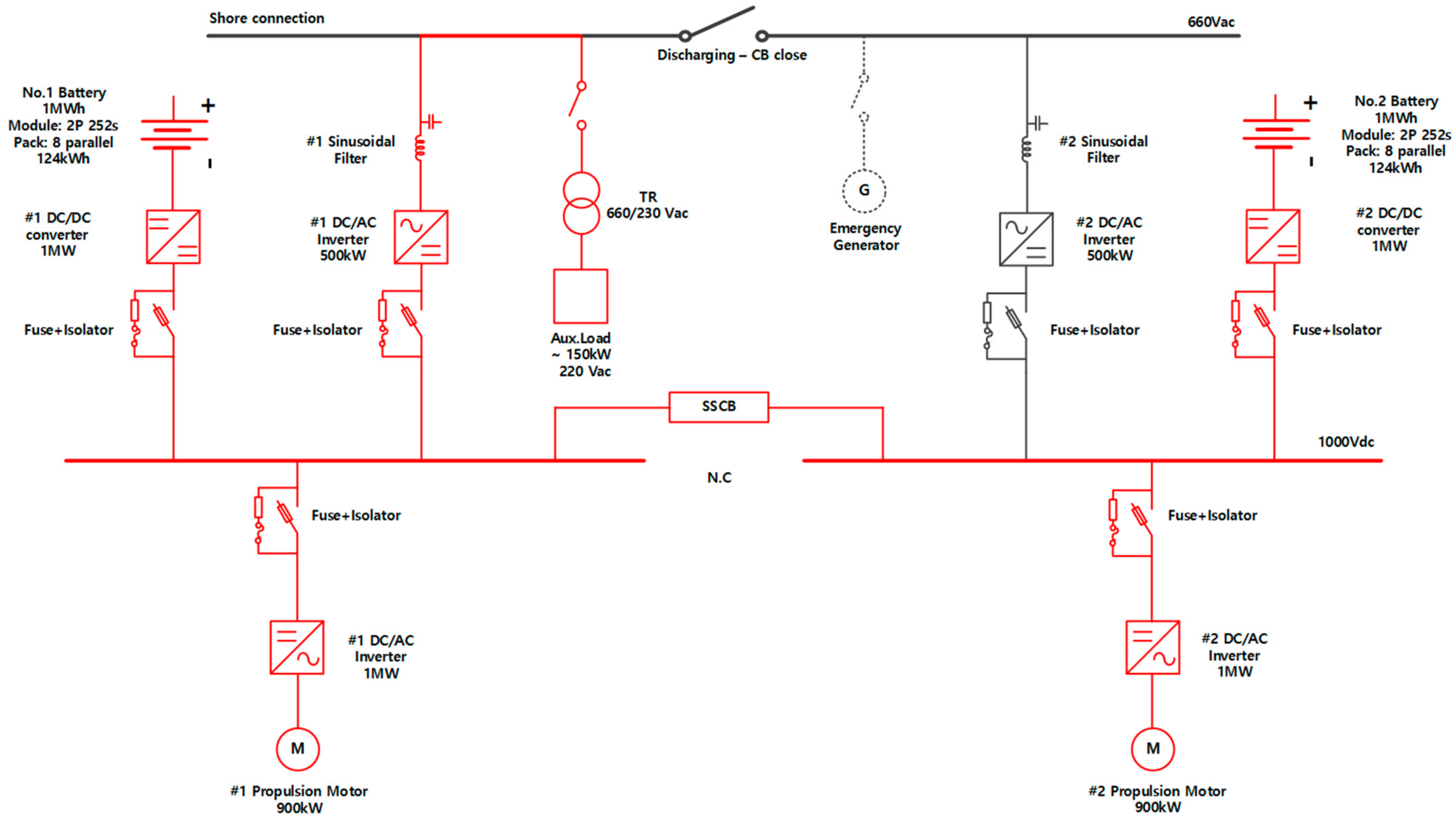 Energies 14 05264 g011