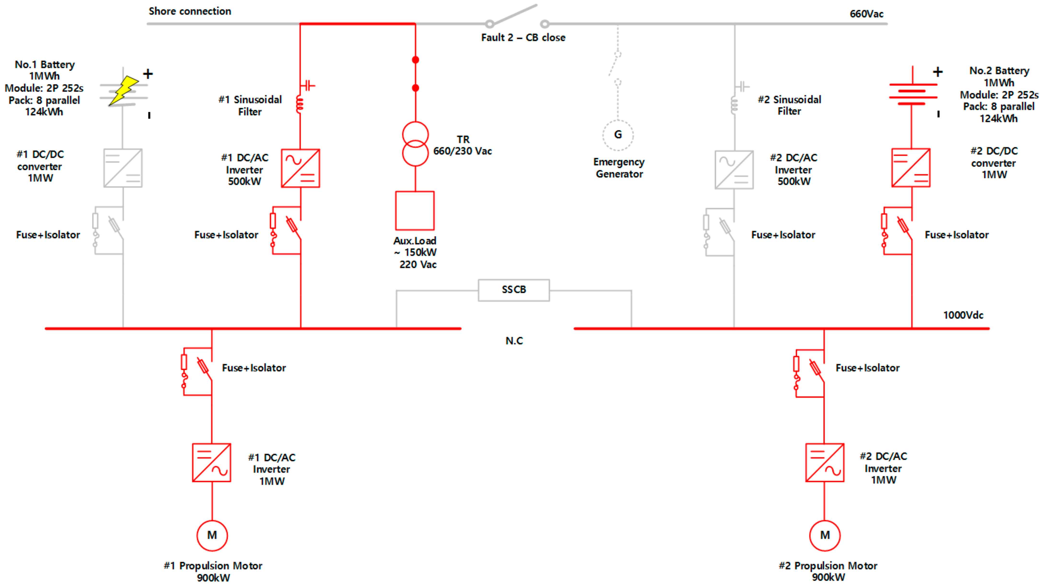 Energies 14 05264 g013