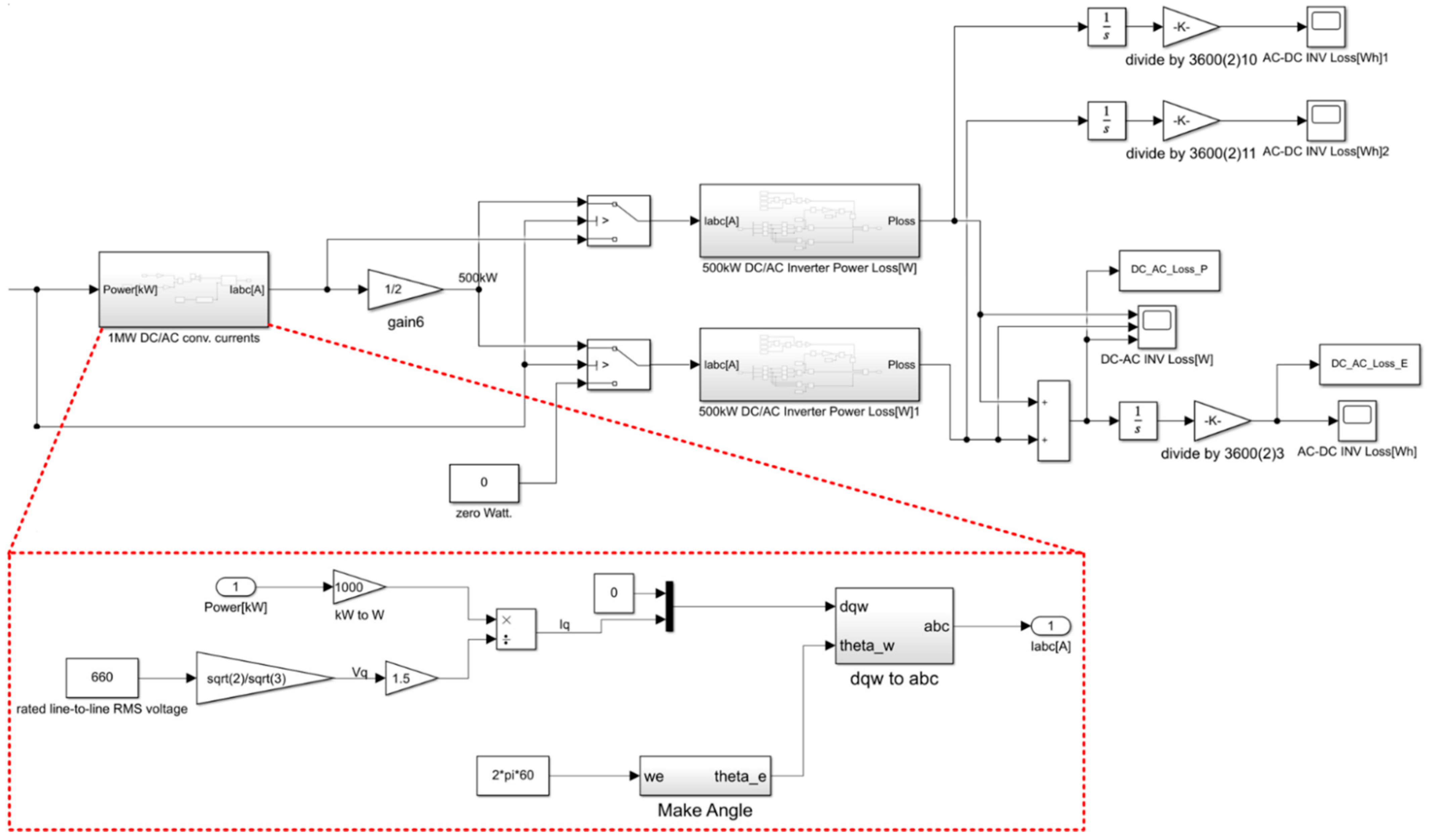 Energies 14 05264 g020
