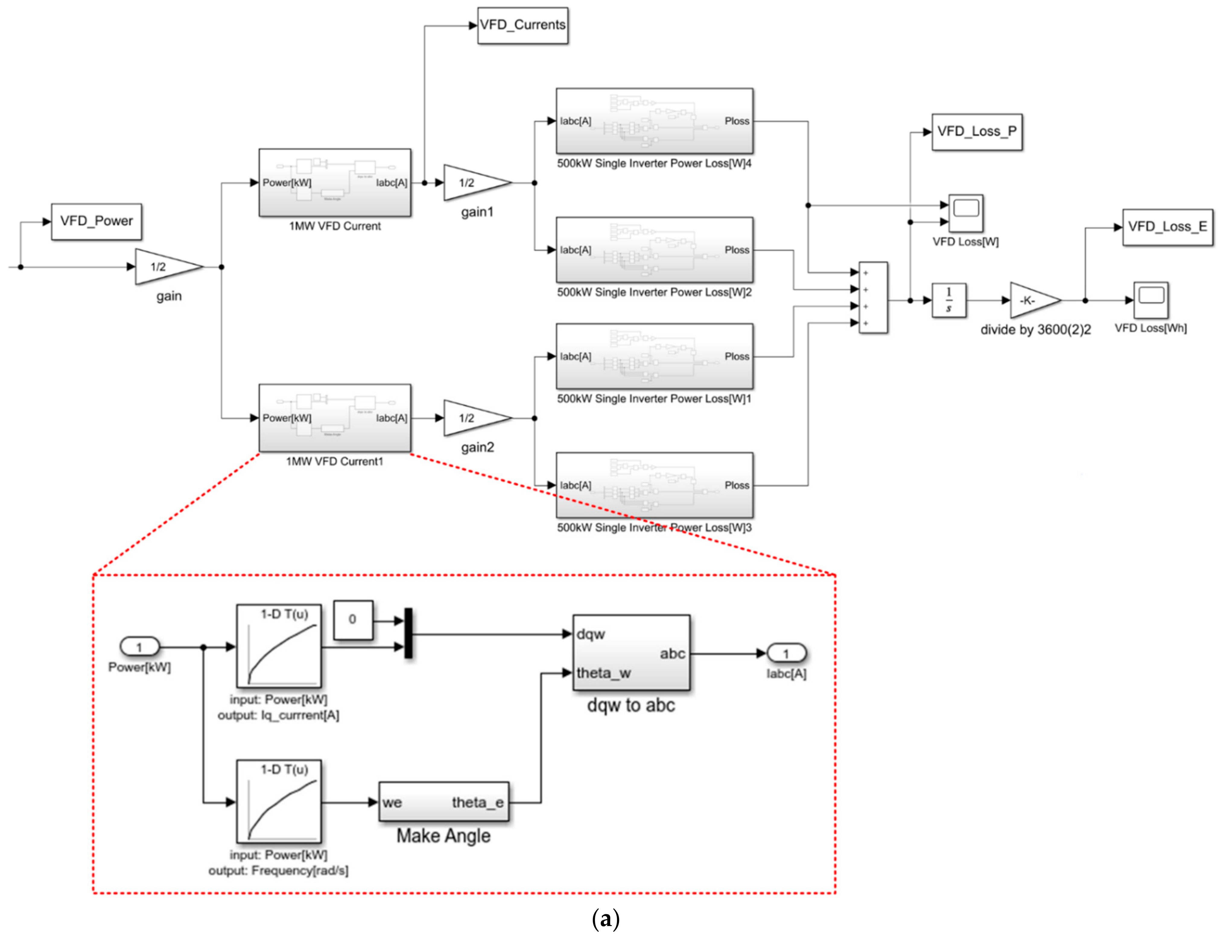 Energies 14 05264 g021a