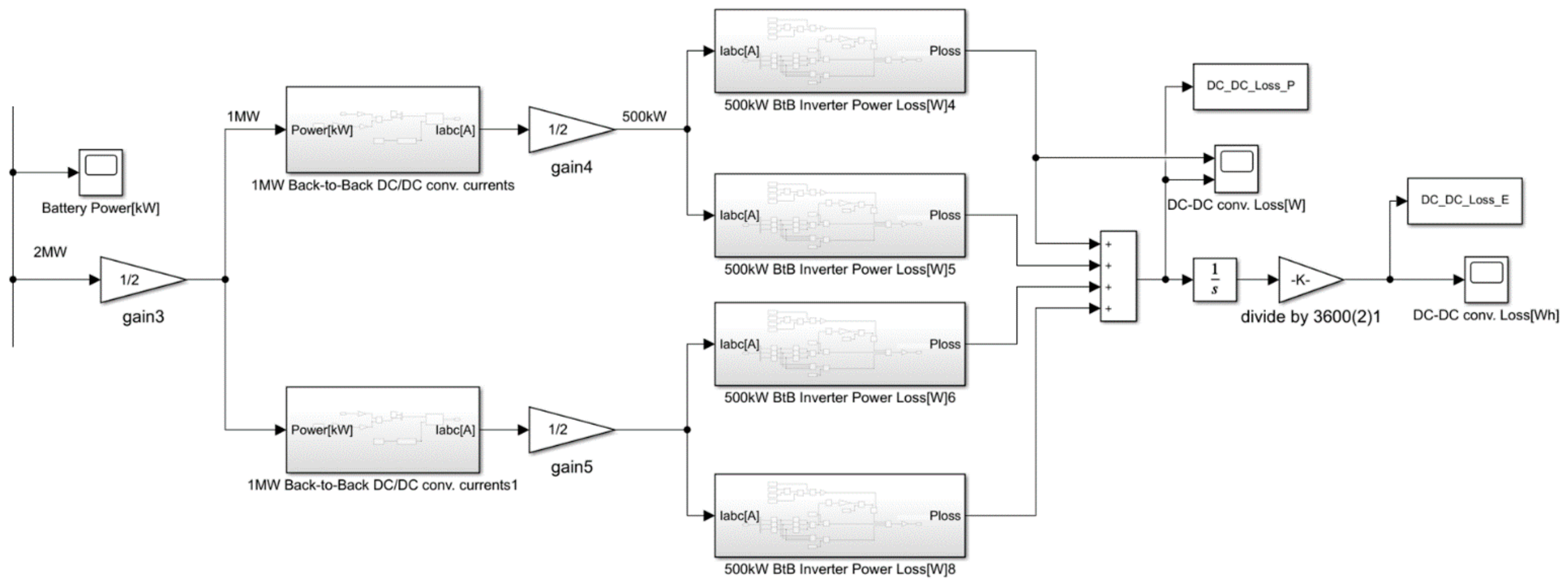 Energies 14 05264 g022