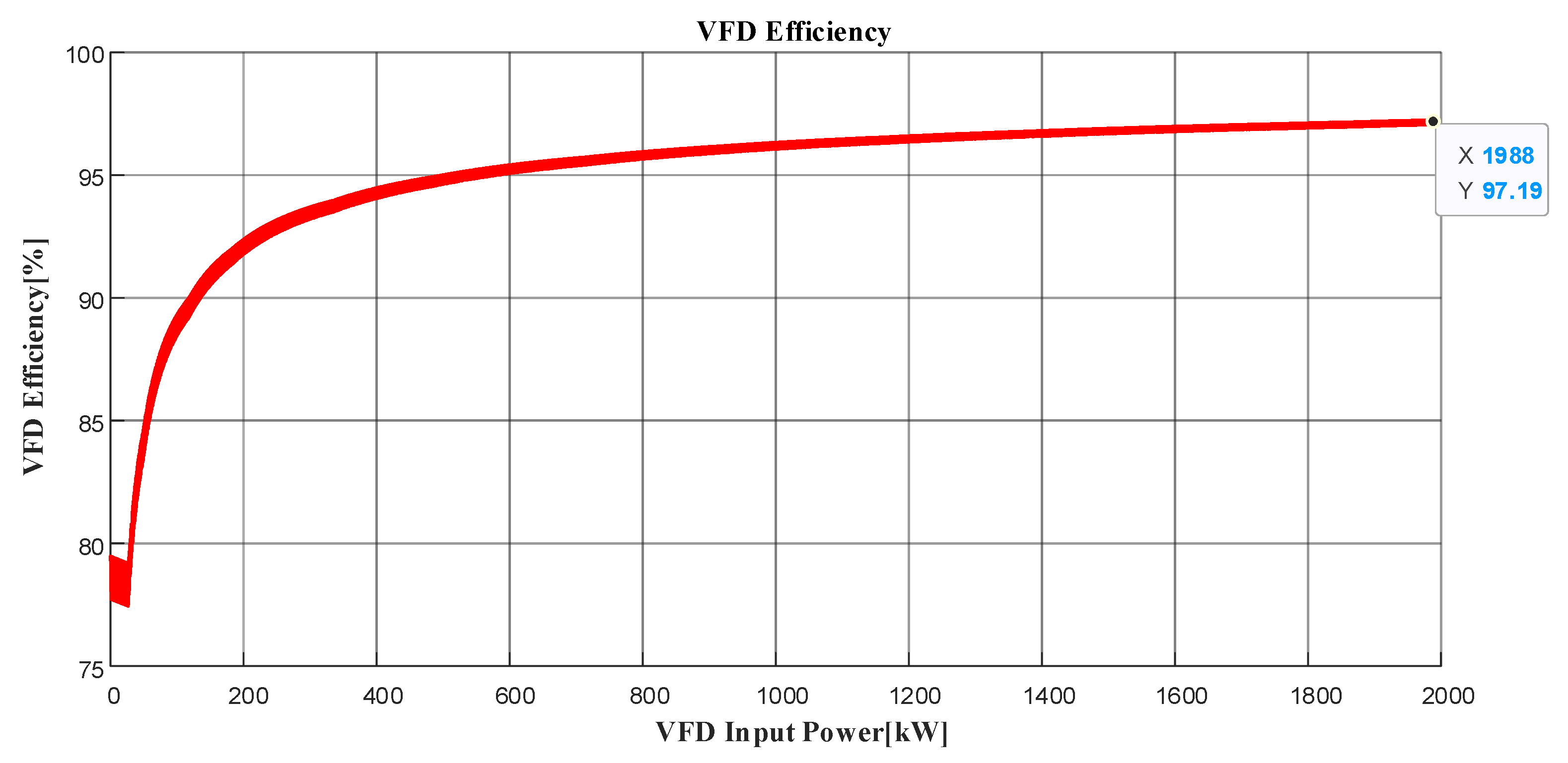 Energies 14 05264 g026