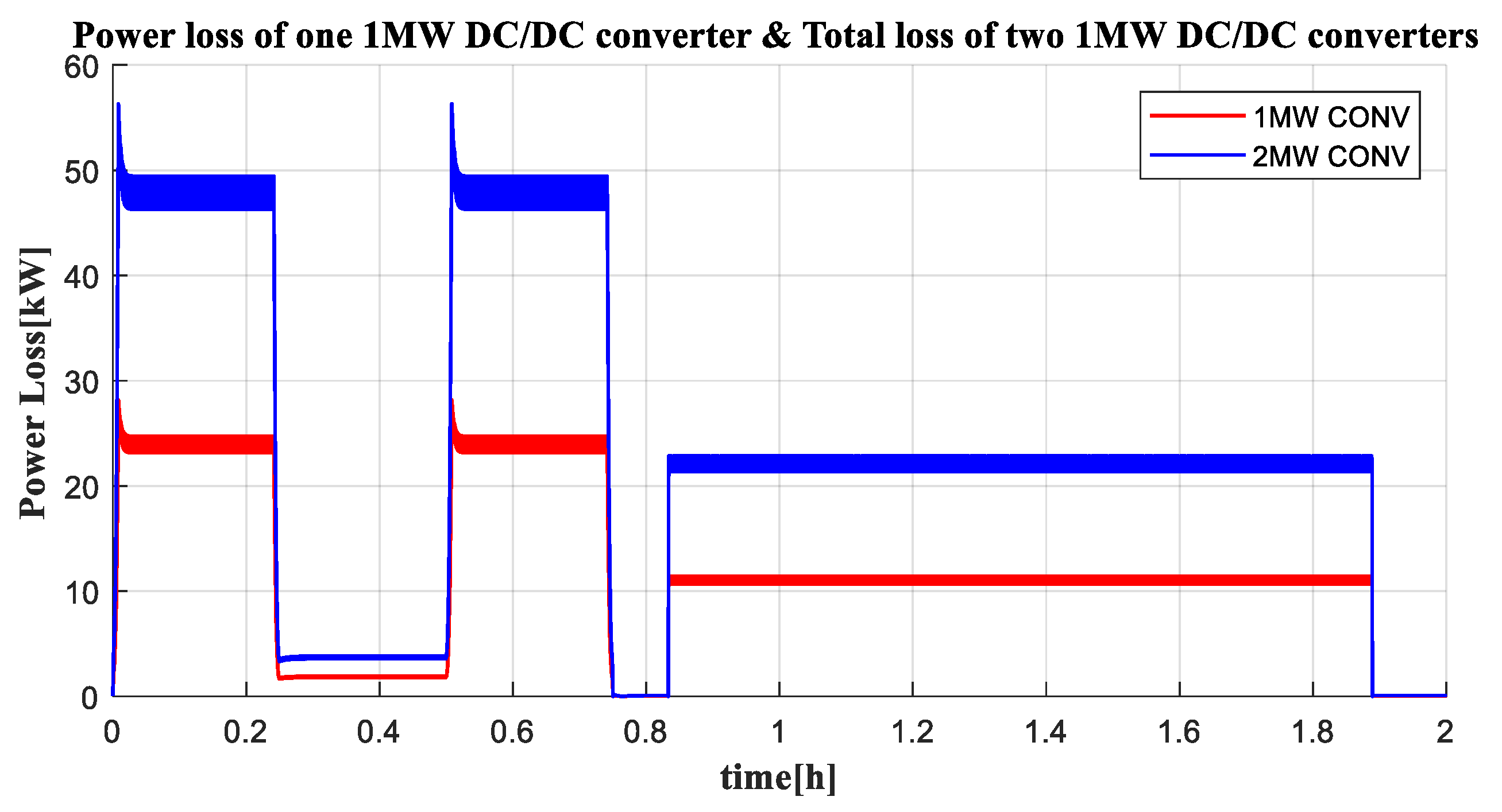 Energies 14 05264 g027