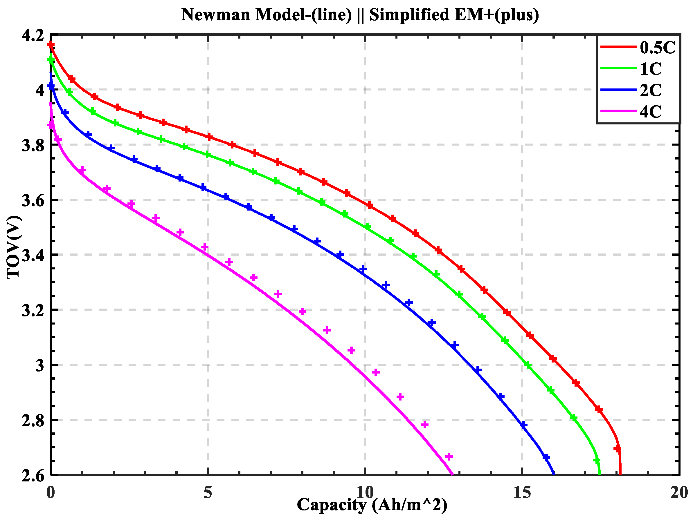 Energies 14 05265 g003