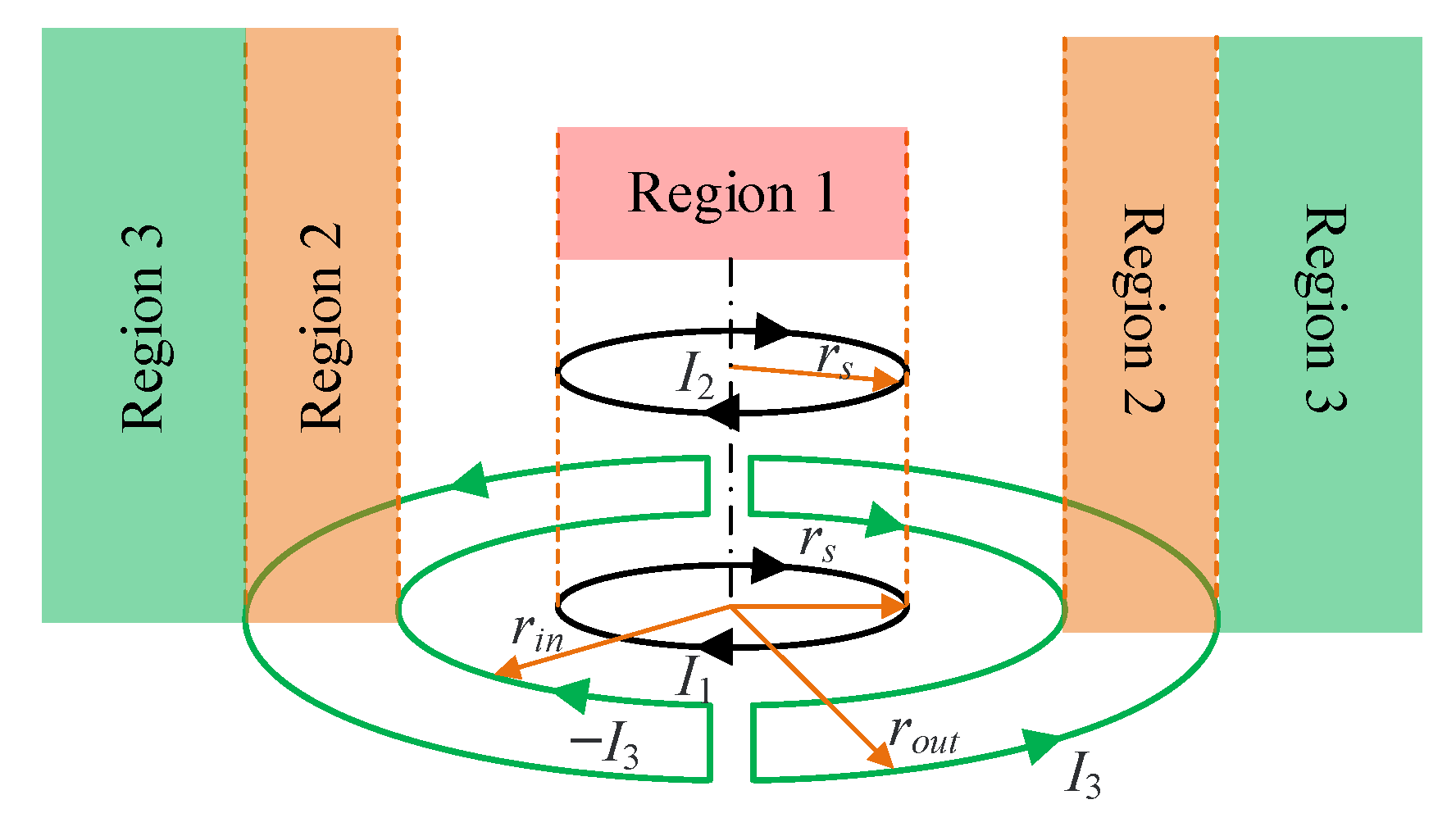 Energies 14 05271 g001 Energies 14 05271 g001