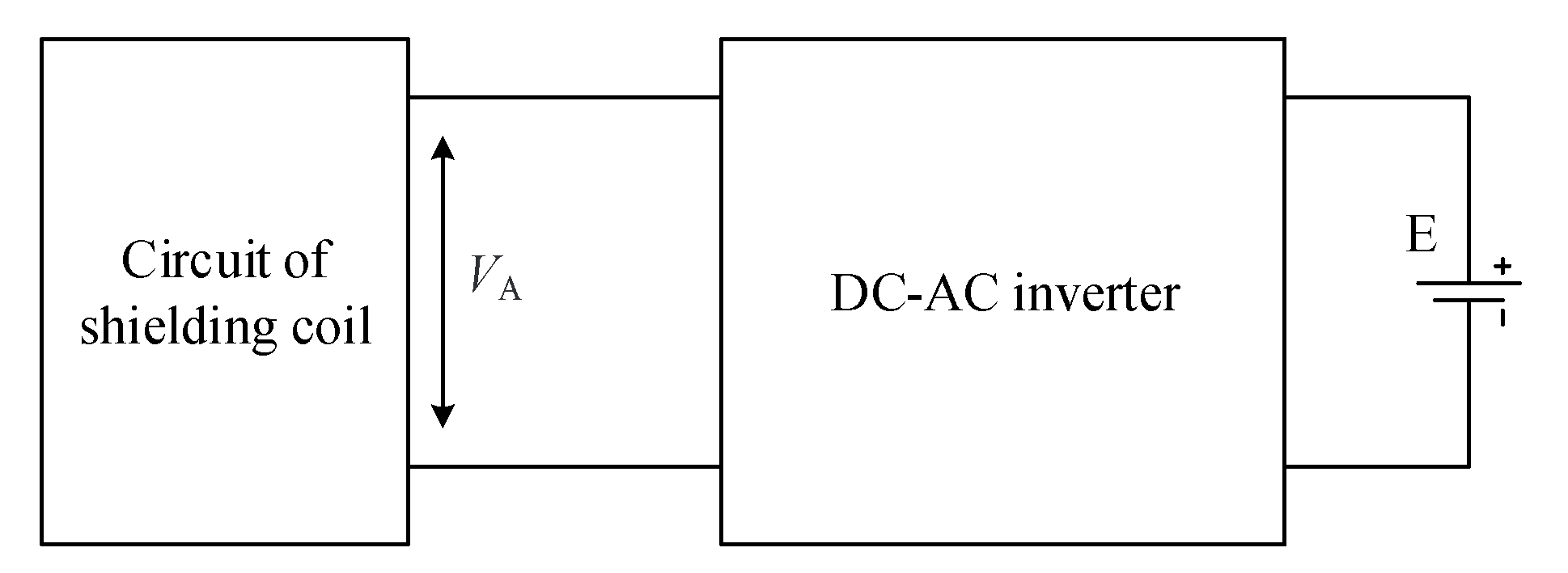 Energies 14 05271 g005 Energies 14 05271 g005