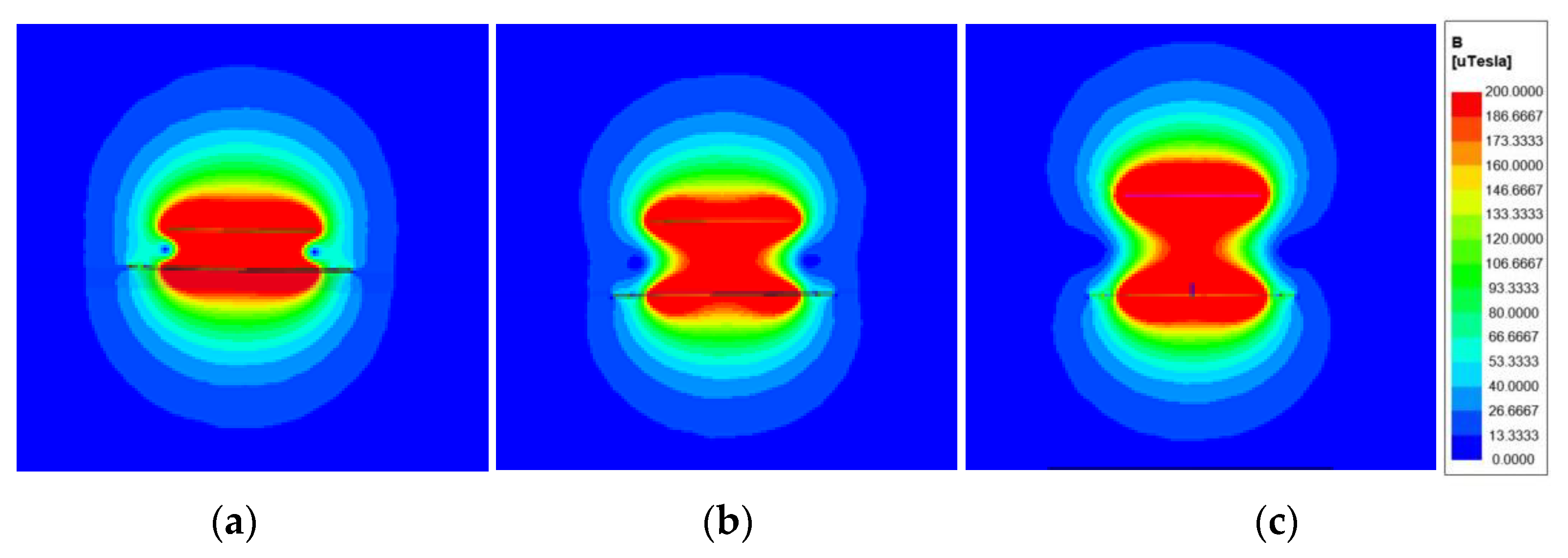 Energies 14 05271 g011 Energies 14 05271 g011