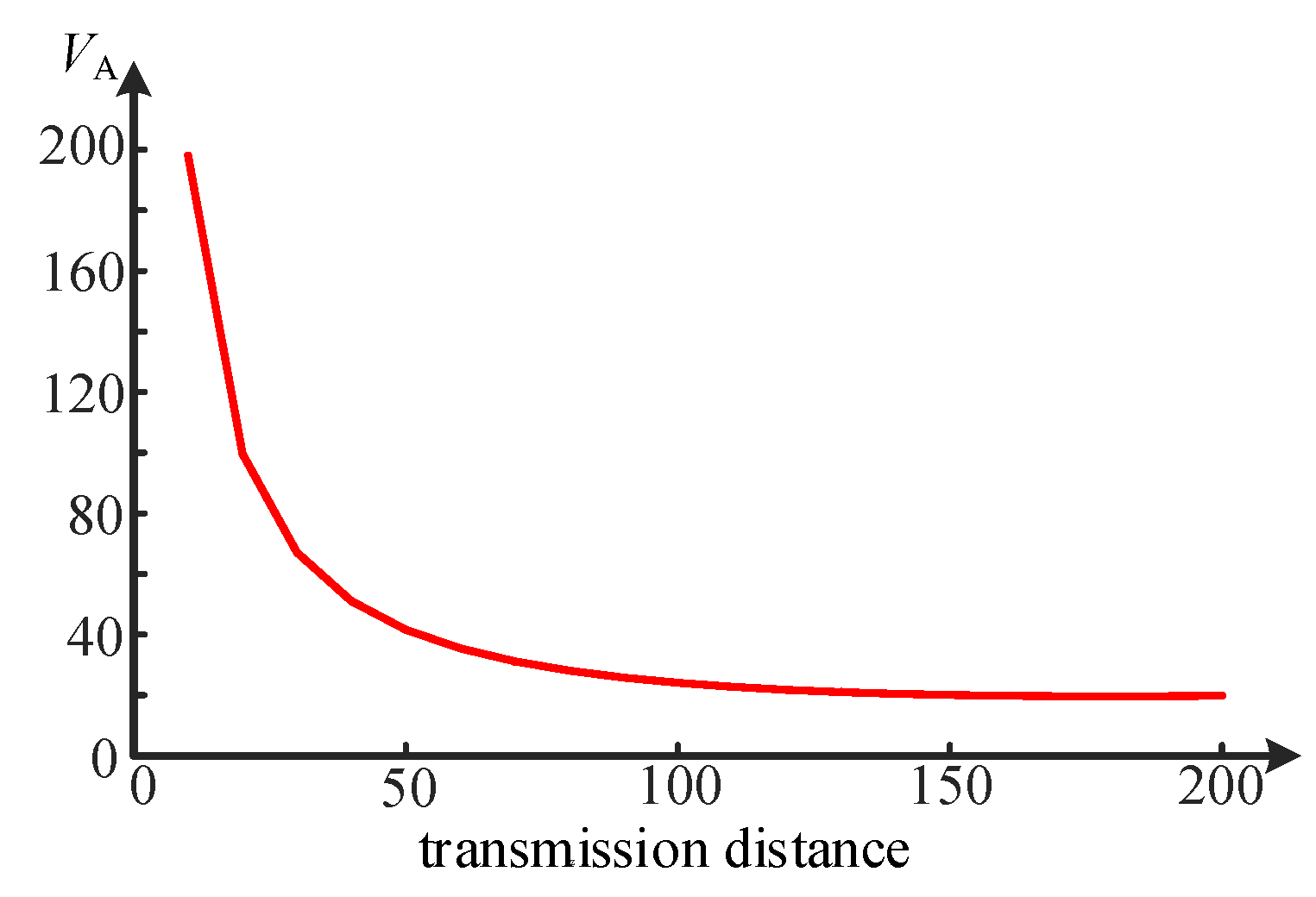 Energies 14 05271 g014 Energies 14 05271 g014