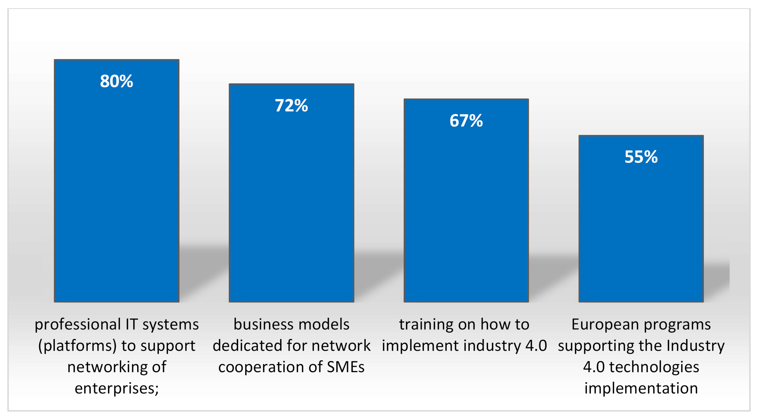 Energies 14 05273 g003