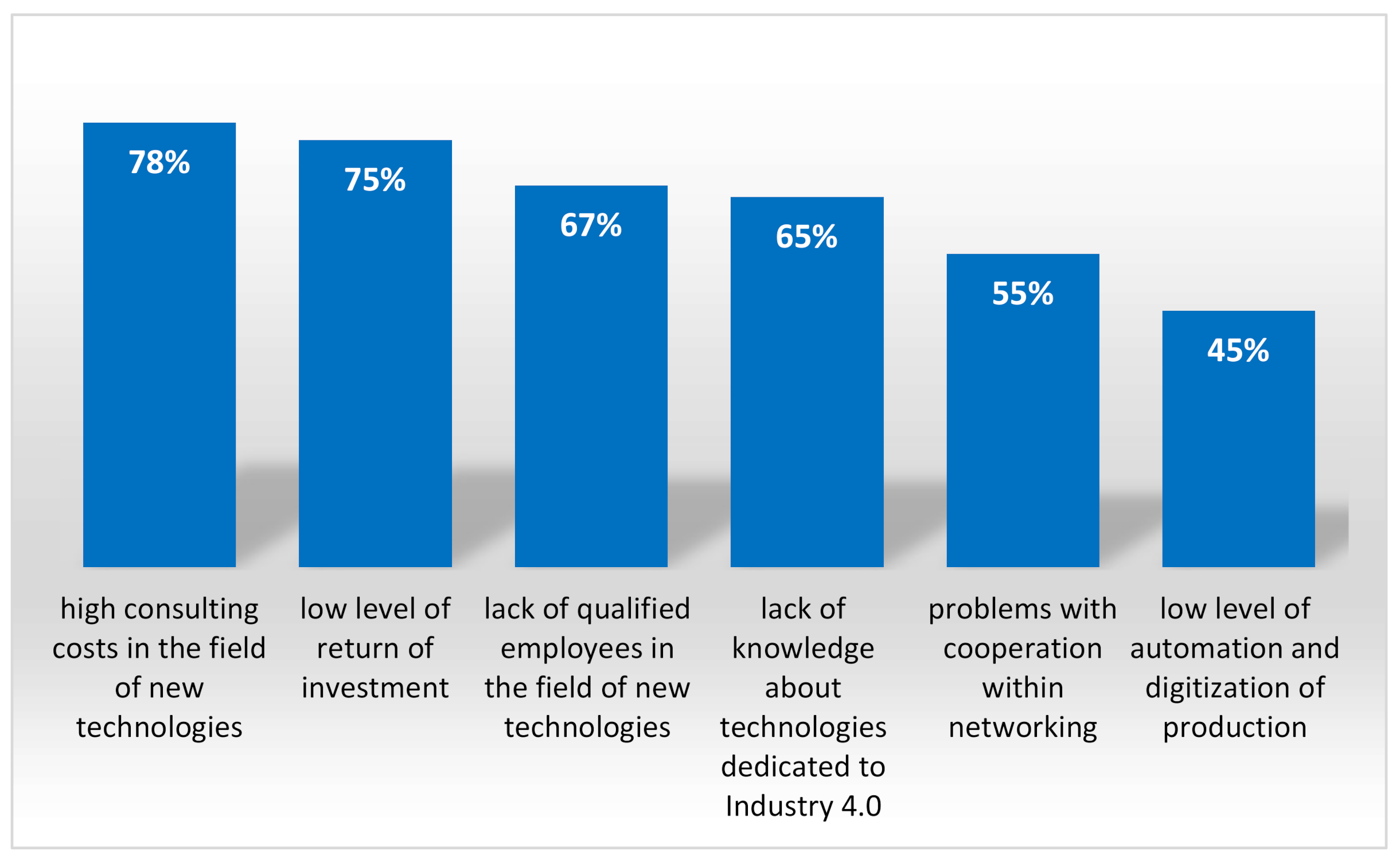 Energies 14 05273 g004