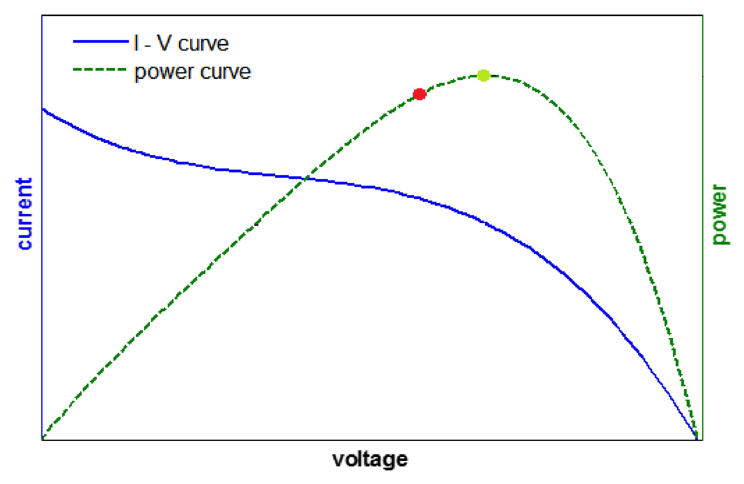 Energies 14 05275 g001