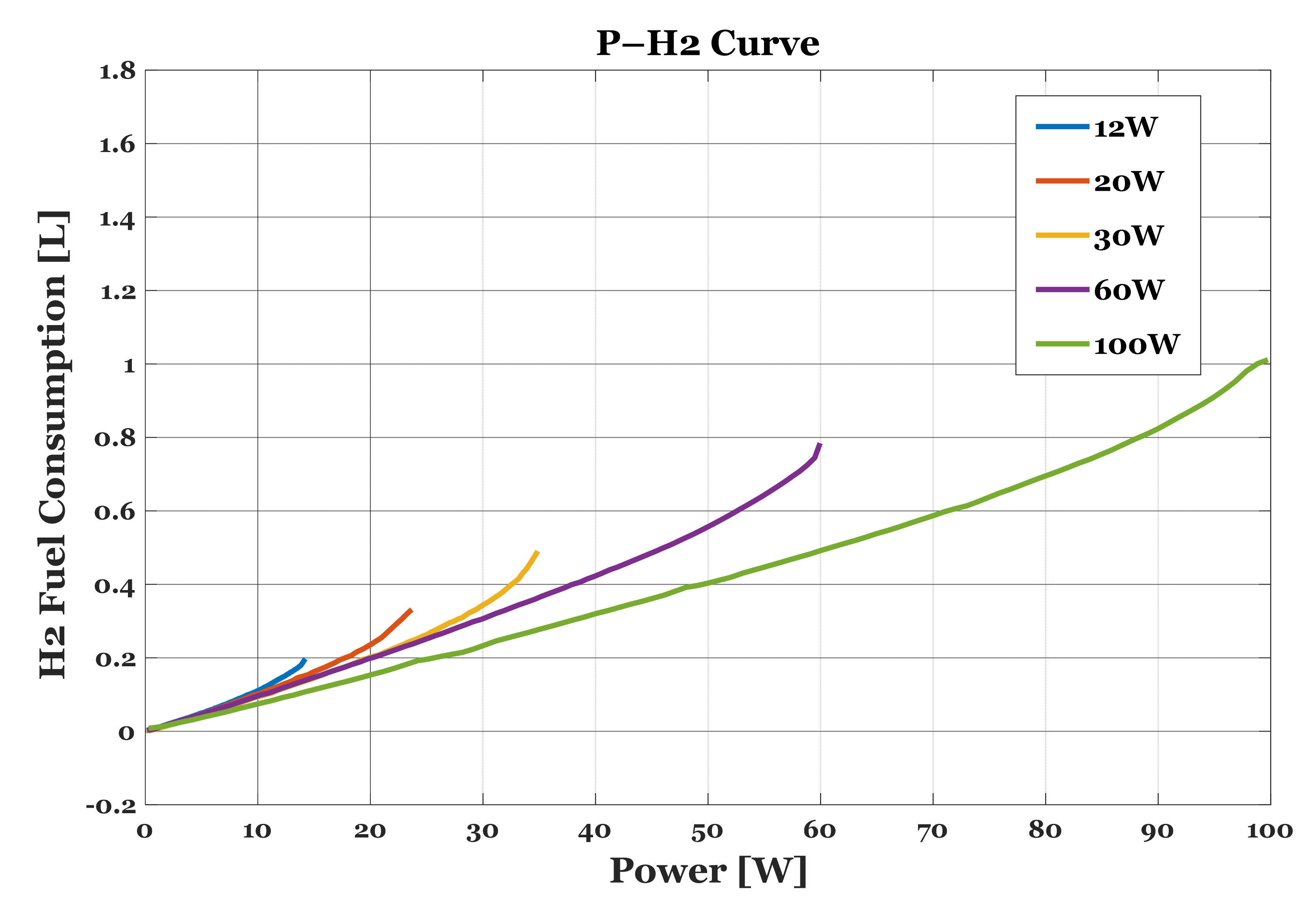 Energies 14 05275 g009