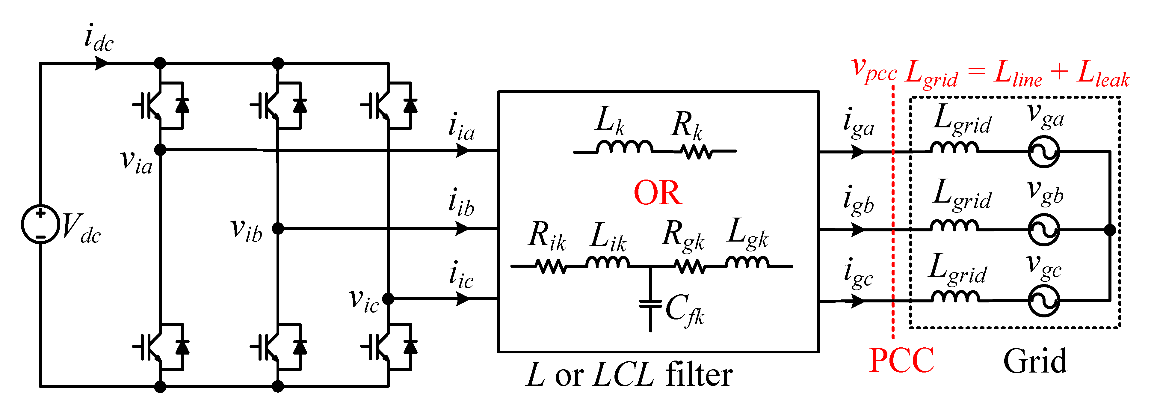 Energies 14 05276 g001