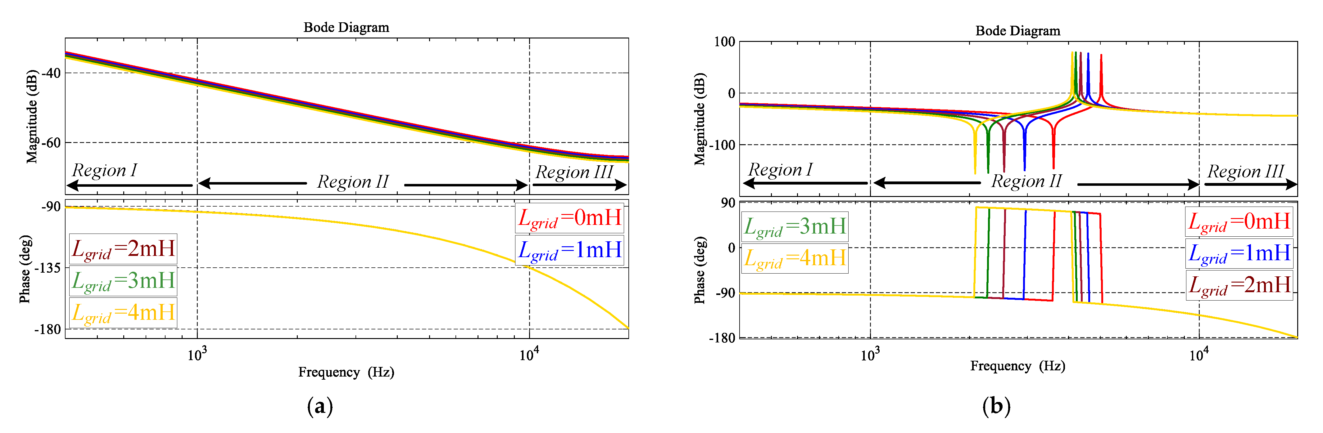 Energies 14 05276 g003