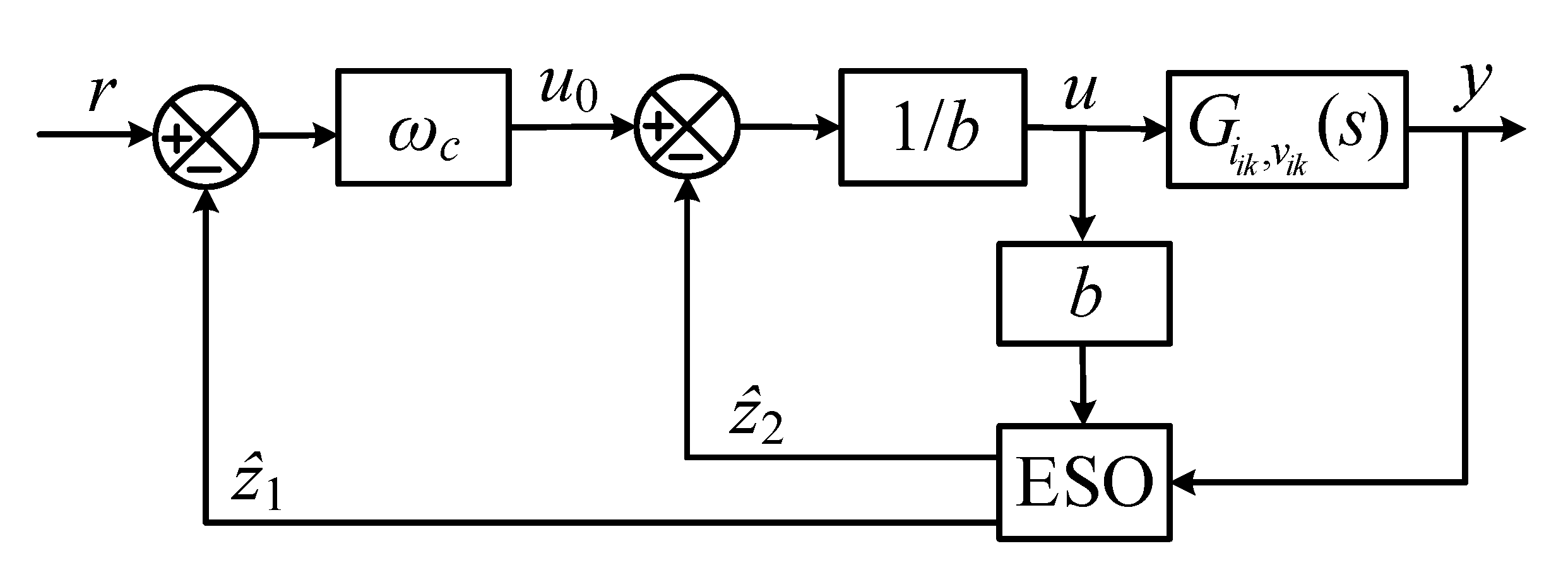 Energies 14 05276 g007